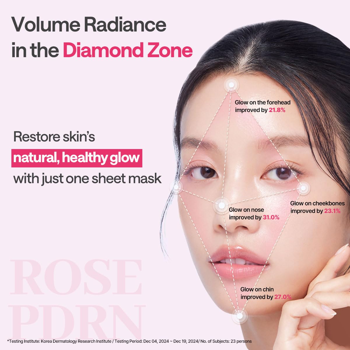 Mediheal Rose PDRN Essential Sheet Mask 4 pcs. 99% Pure White Rose PDRN & Hyaluronic Acid for hydrating, firming, and enhancing moisture barrier, skin firmness, and glow. Vegan formula