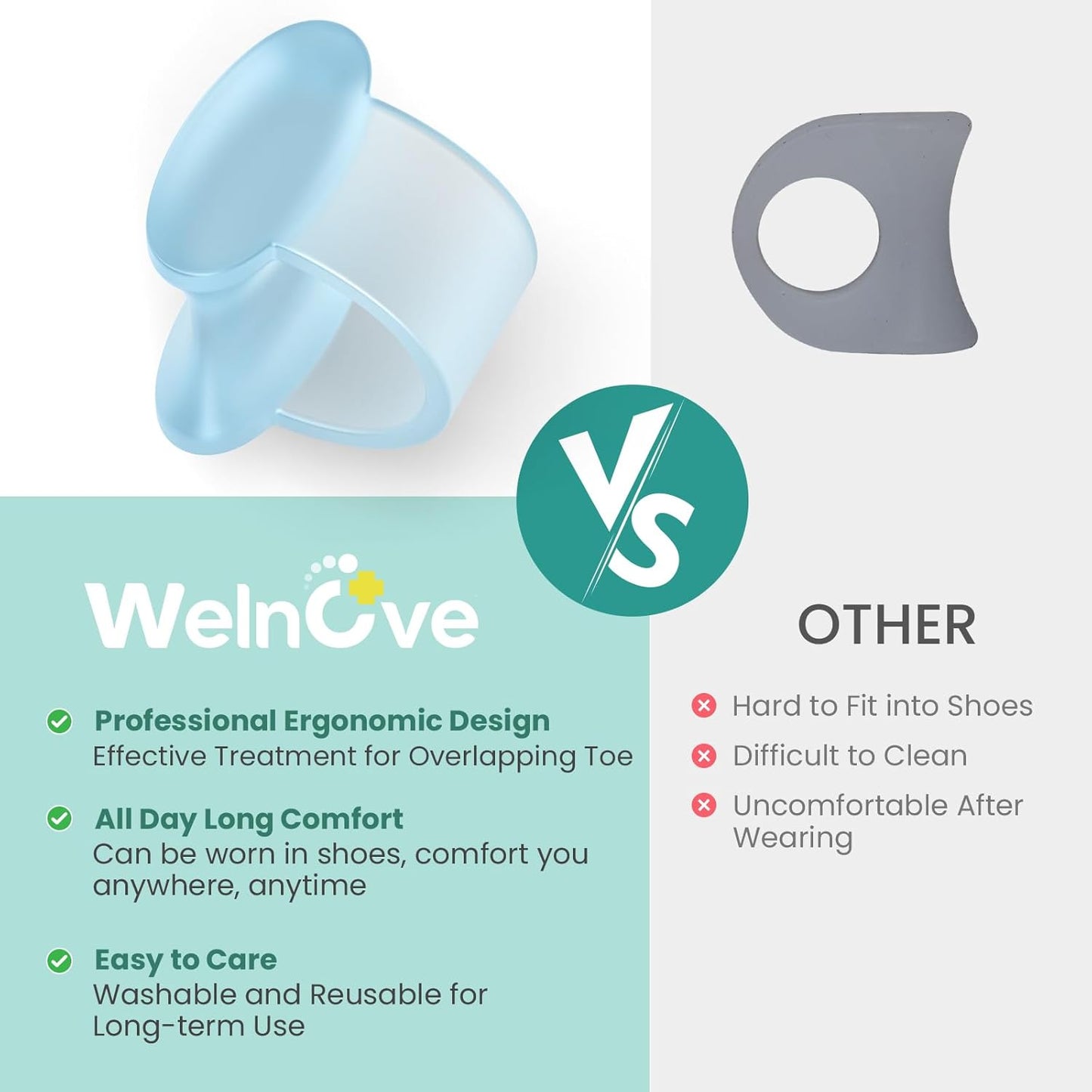 Welnove Pinky Toe Separator,Toe Spacer, Bunion Corrector for Women,Preventing Rubbing & Relieve Pressure, 12PCS, Blue