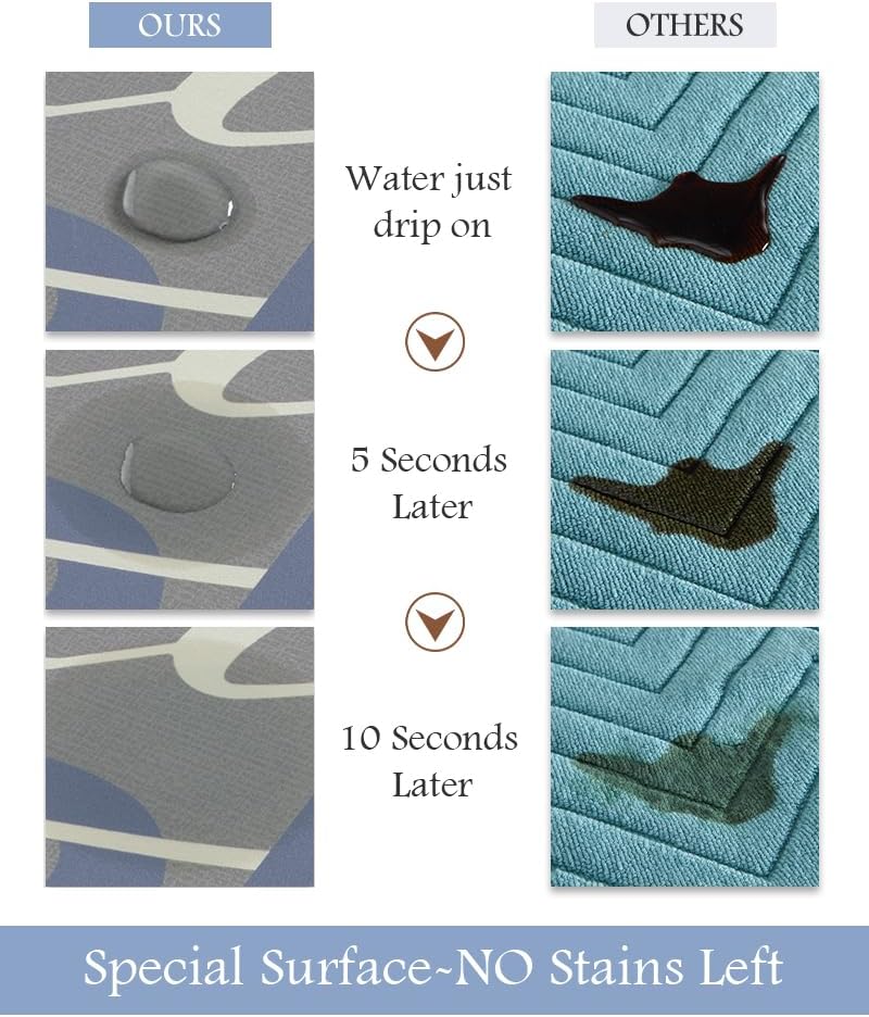 MontVoo-Bath Mat Rug Long Non Slip Super Absorbent Bathroom Runner Stain Resistant Quick Dry Thin Bathroom Mat Fit Under Door-17"x70",Blue-Look