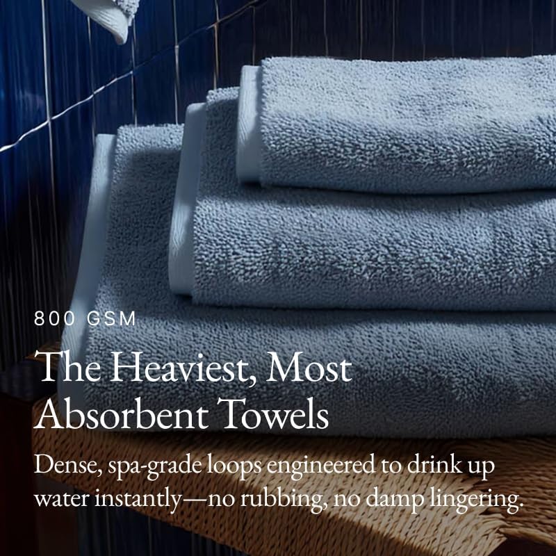 Italic Ultraplush 100% Australian Cotton Bath Sheets - Set of 2 Luxury Extra Large Heavy Duty Bath Sheets, 800GSM Plush and Absorbent for Hotels, Bath & Spa (Glacier)