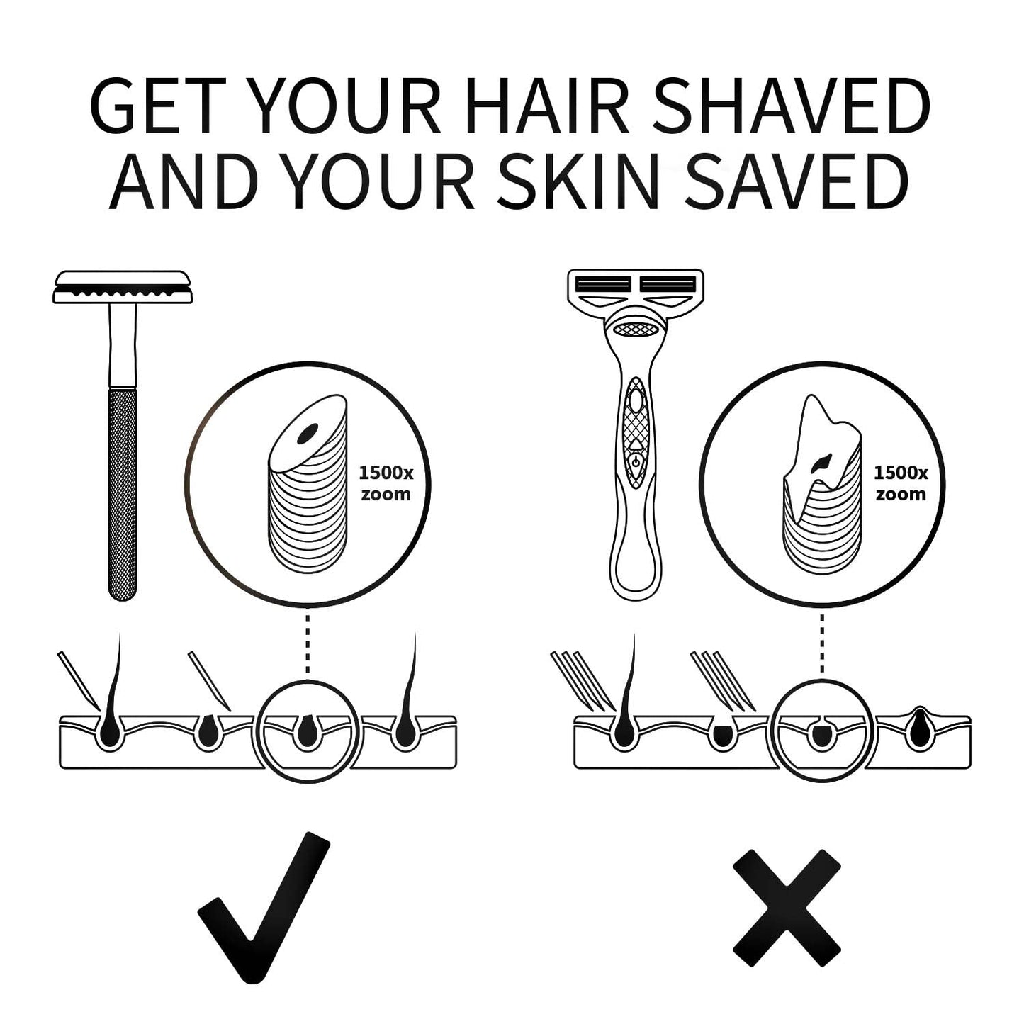 Bambaw Double Edge Safety Razor with 5 Safety Razor Blades, Single Blade Razor for Men with Razor Stand, Double Edge Razor, Safety Razors for Men - Black