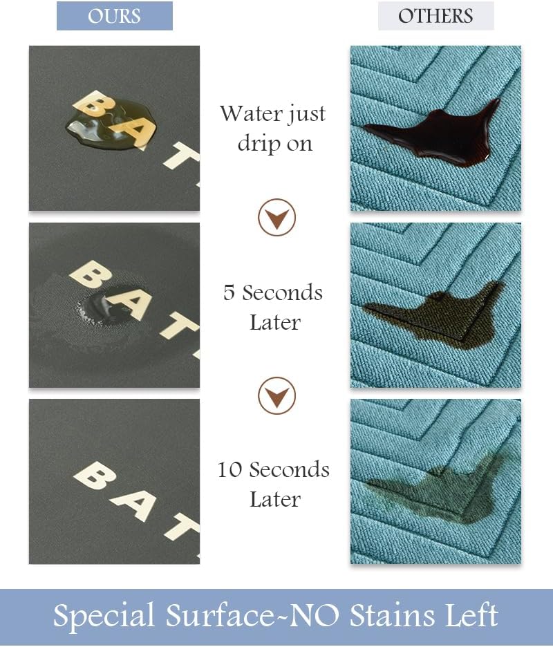 MontVoo-Bath Mat-Bathroom Mat Rug Non Slip Super Absorbent Stain Resistant Quick Dry Thin Bathroom Rug-Bath Mats for Bathroom Floor Bathtub Vanity-Bathmat Bath Rug Easy Care