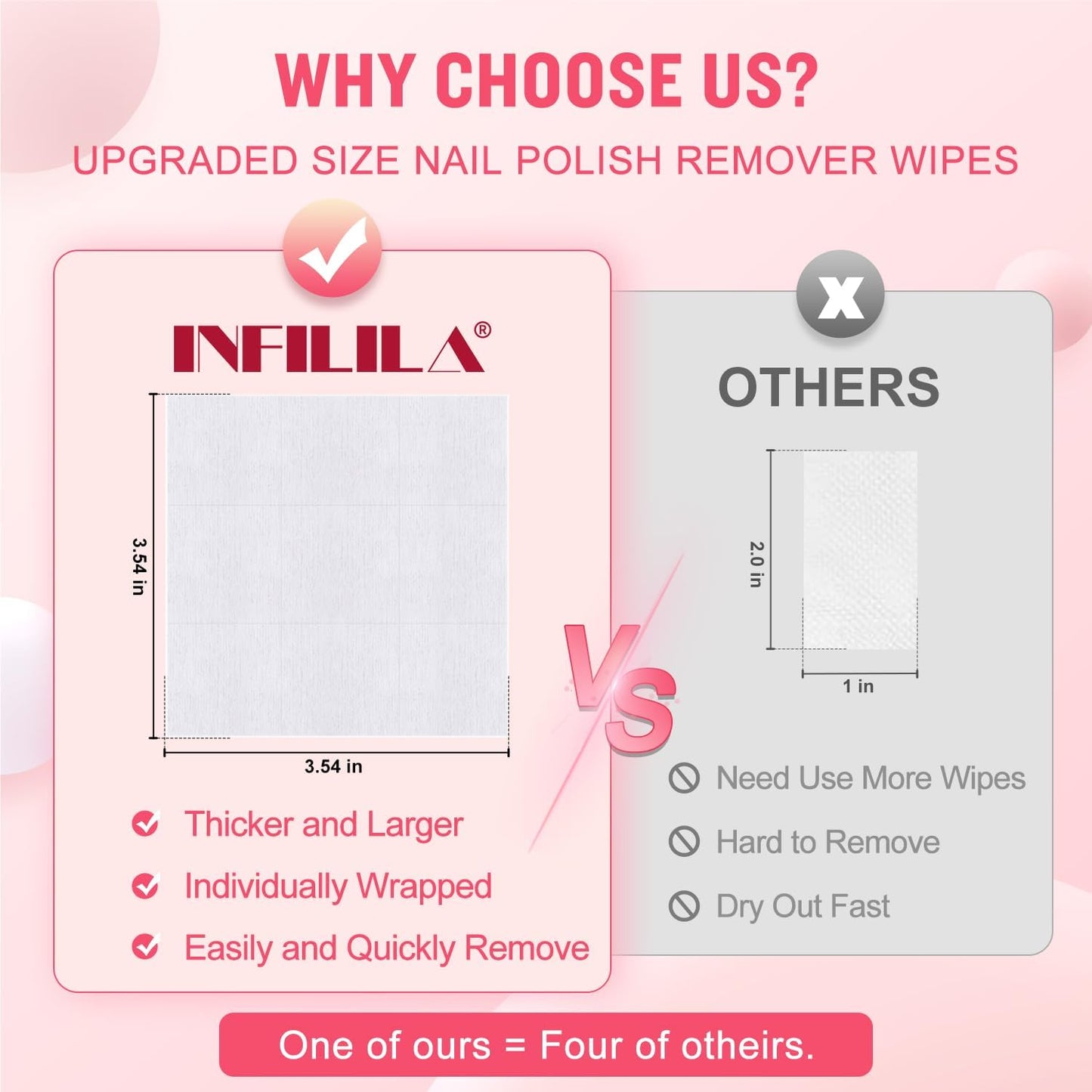 NXJ INFILILA Nail Polish Remover Pads Big Size 50 PCS Fingernail Polish Remover, Quick Nail Polish Remover Wipes, Portable Travel Kit to Clear Nail Polish for Home Professional Salon Supplies