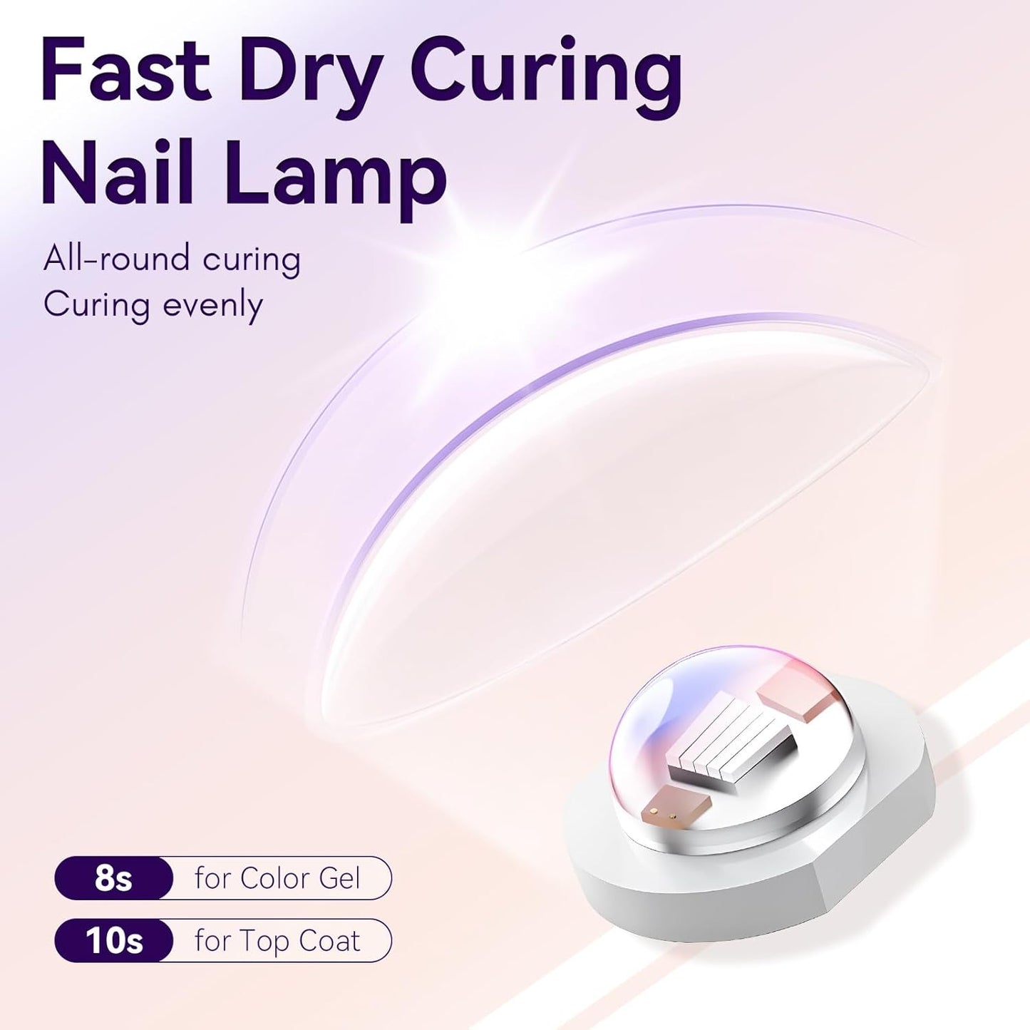 Makartt Handheld UV Light for Gel Nails - Portable Mini UV LED Nail Lamp Lumière Nail Dryer Fast Drying for Curing Nail Art Polish Rechargeable USB Nail Light with LCD 2 Timer for DIY Salon (Pink)