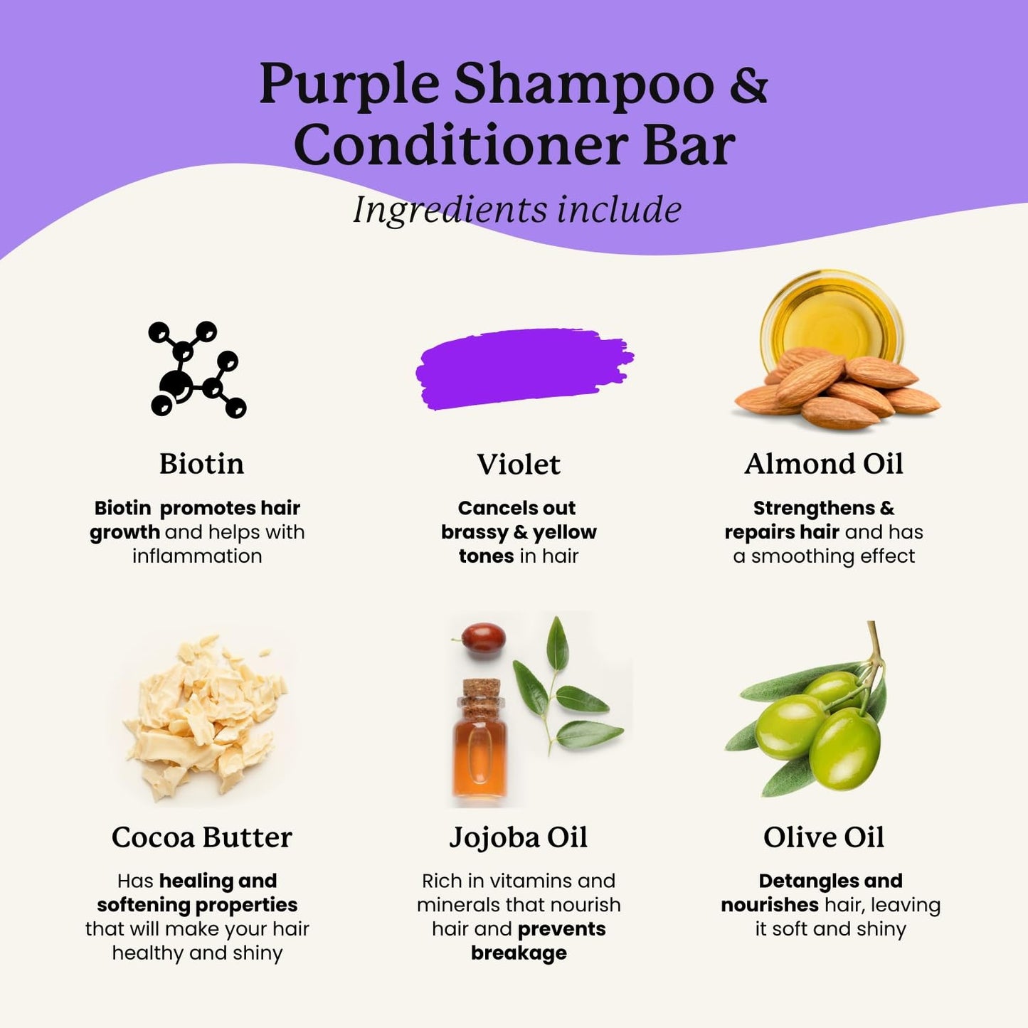 Naturel Toning Purple Shampoo and Conditioner Bar Set with Biotin for Blonde or Grey Hair, Shampoo Bar and Conditioner Bar for Blonde or Grey Hair, Vegan and Cruelty Free, Zero Waste, Made in USA