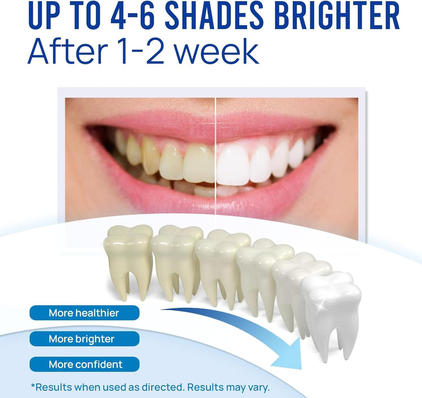 VieBeauti Teeth Whitening Pen (2 Pcs), 20+ Uses, Effective, Painless, No Sensitivity, Travel-Friendly, Easy to Use, Beautiful White Smile, Mint Flavor