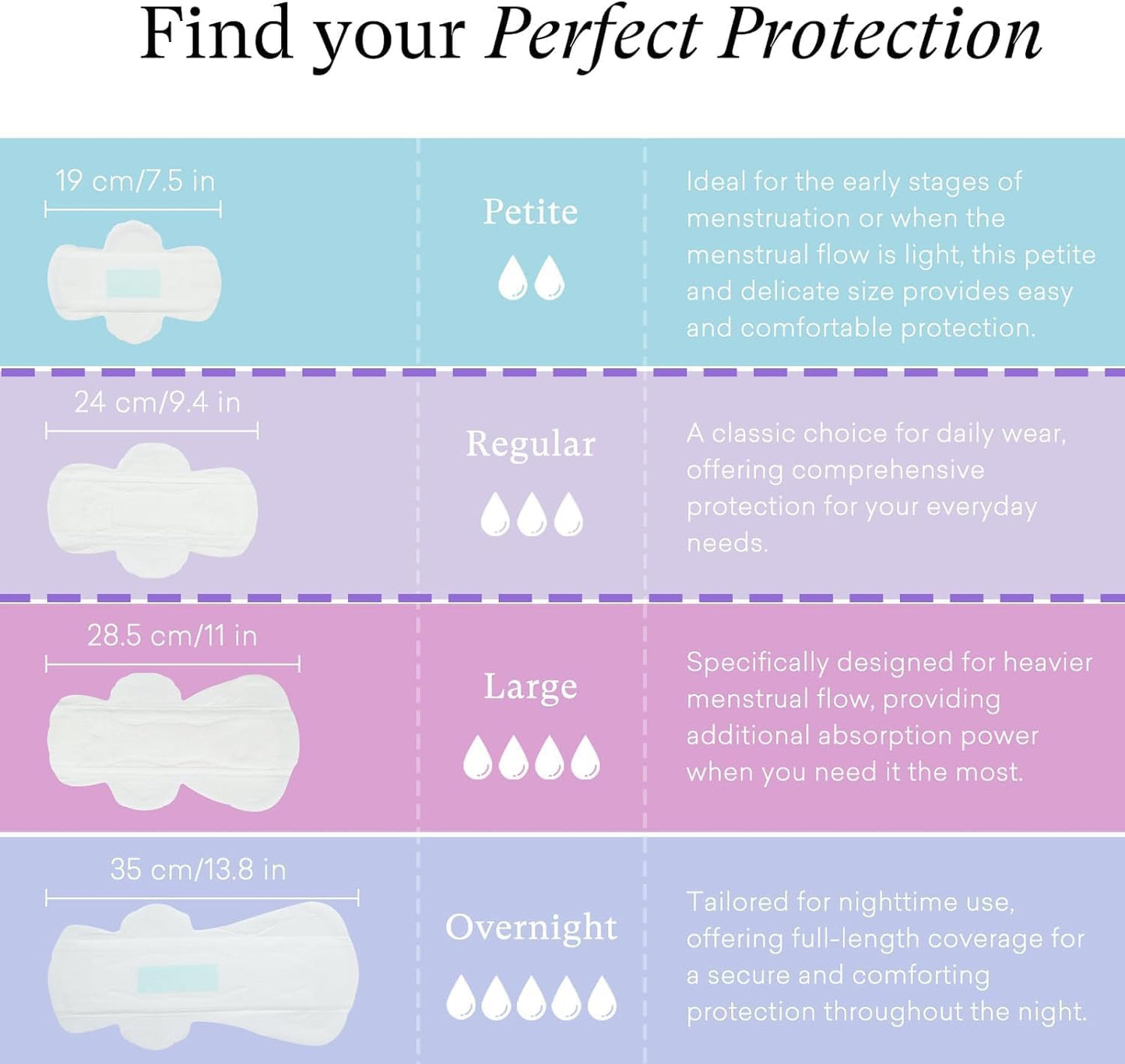 Teens Period Pads with Wings for Tweens, Organic Cotton Sanitary Pads for Teen Girls 9-14, Teen Regular, 108 CT