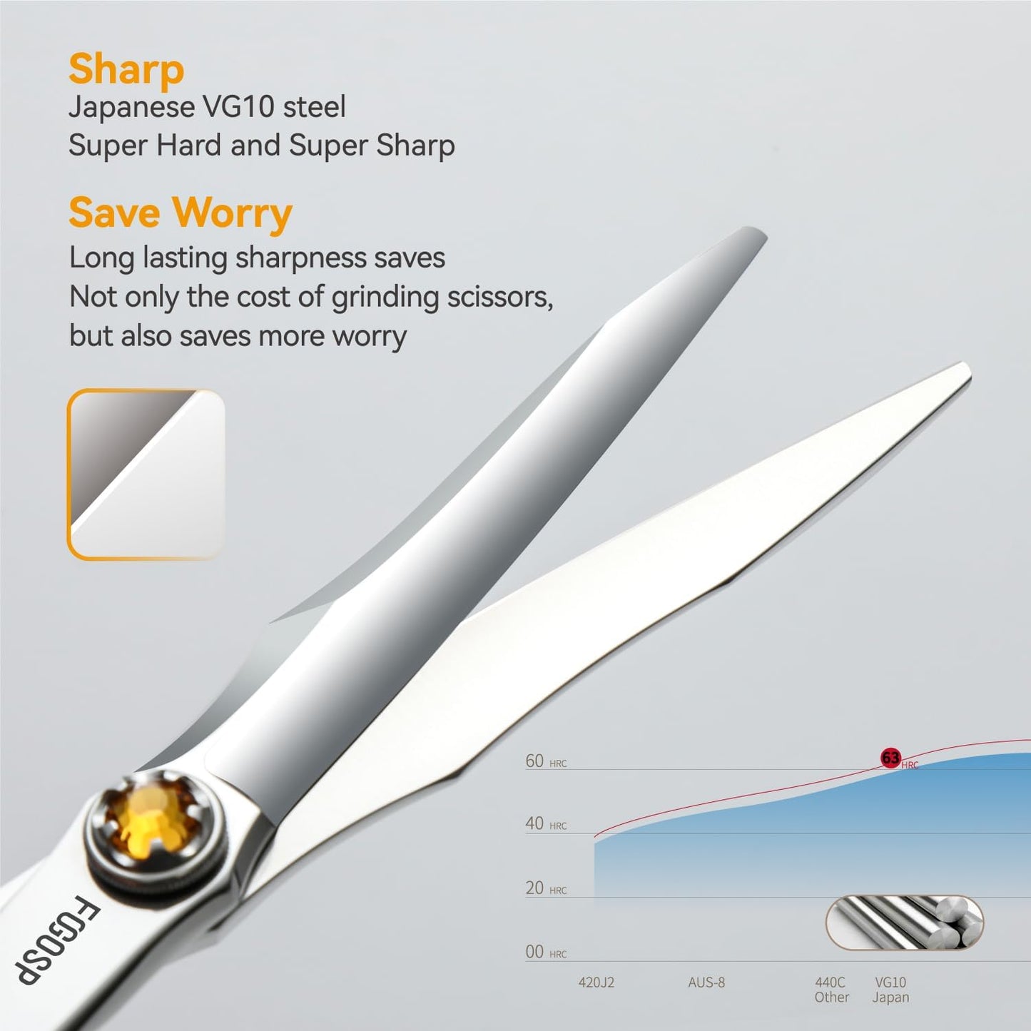 Professional Hair Scissors 6” Barber Scissors Japan VG10 Fine Cutting Blades Professional Hair Shears Barber Scissor Set for Men and Women Haircut Shear Kit