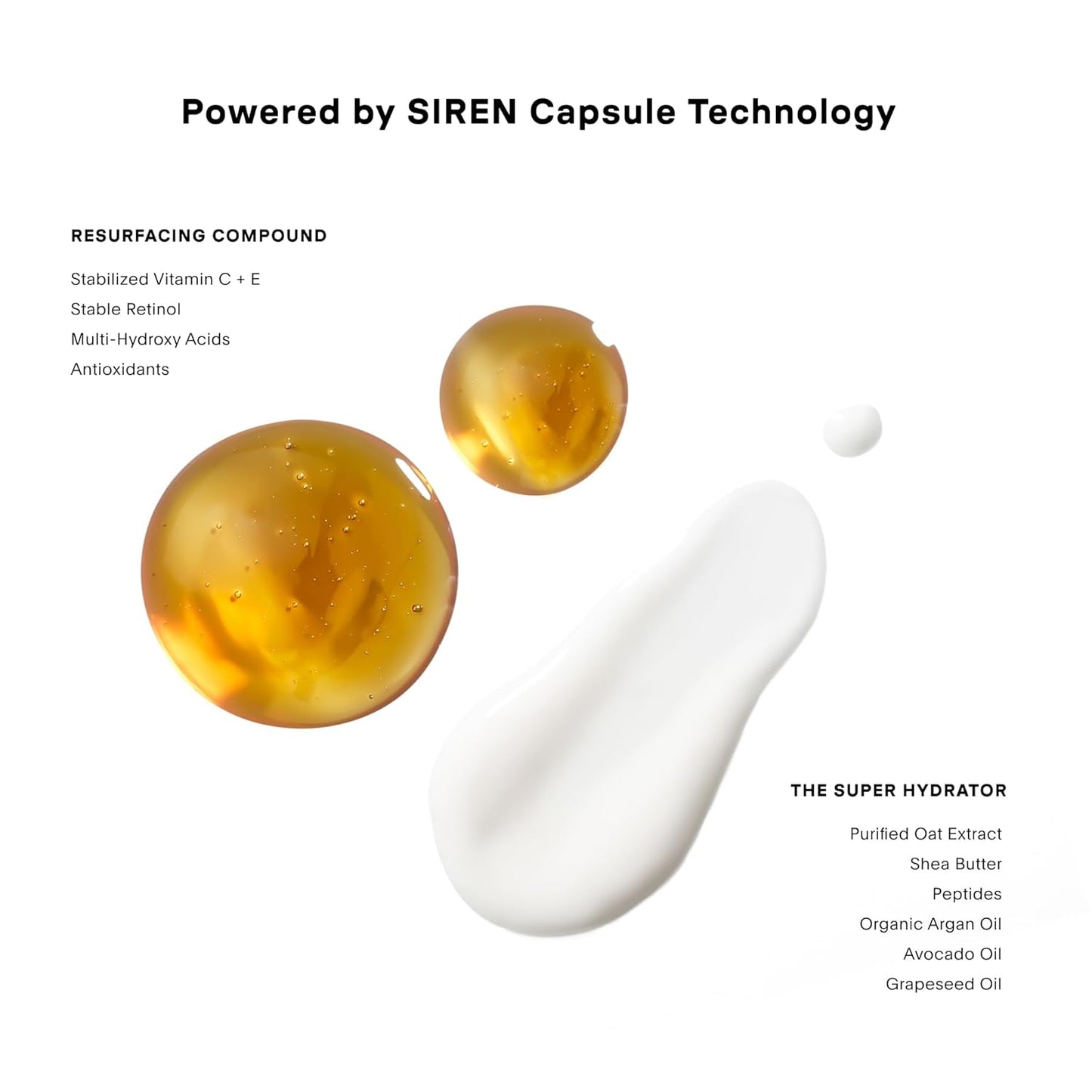 The U Beauty Duo - Resurfacing Compound & SUPER Hydrator Set - Vitamin C & E, Retinol, Hyaluronic Acid - Moisturizing Face Serum Duo for Smooth, Hydrated and Softer Skin, Set of 2 1.7 fl oz