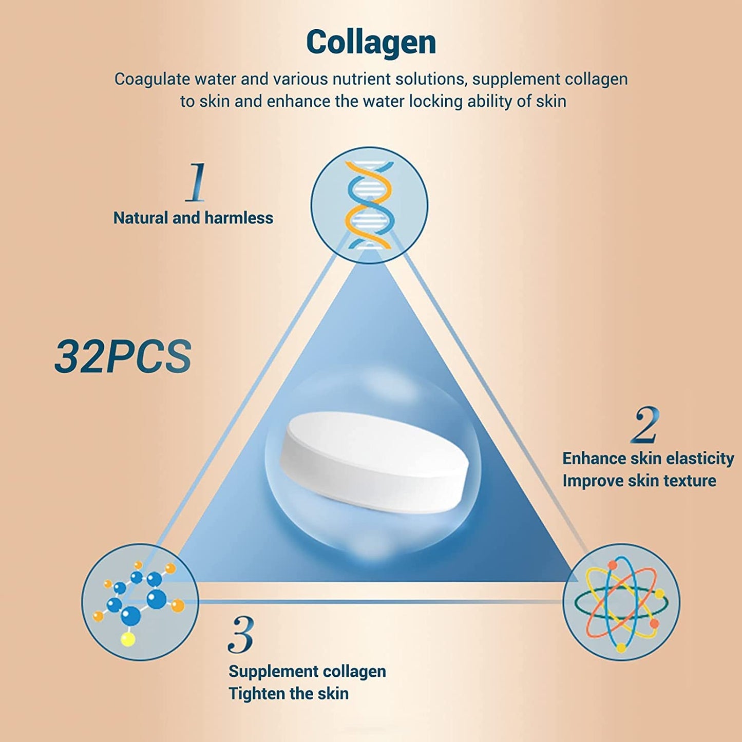 Face Mask Maker with 16 Pcs Collagen, DIY Natural Fruit Vegetable Mask, Automatic Face Mask Machine for Eye Chest Hand Neck Skin Care, SPA Facial Skin