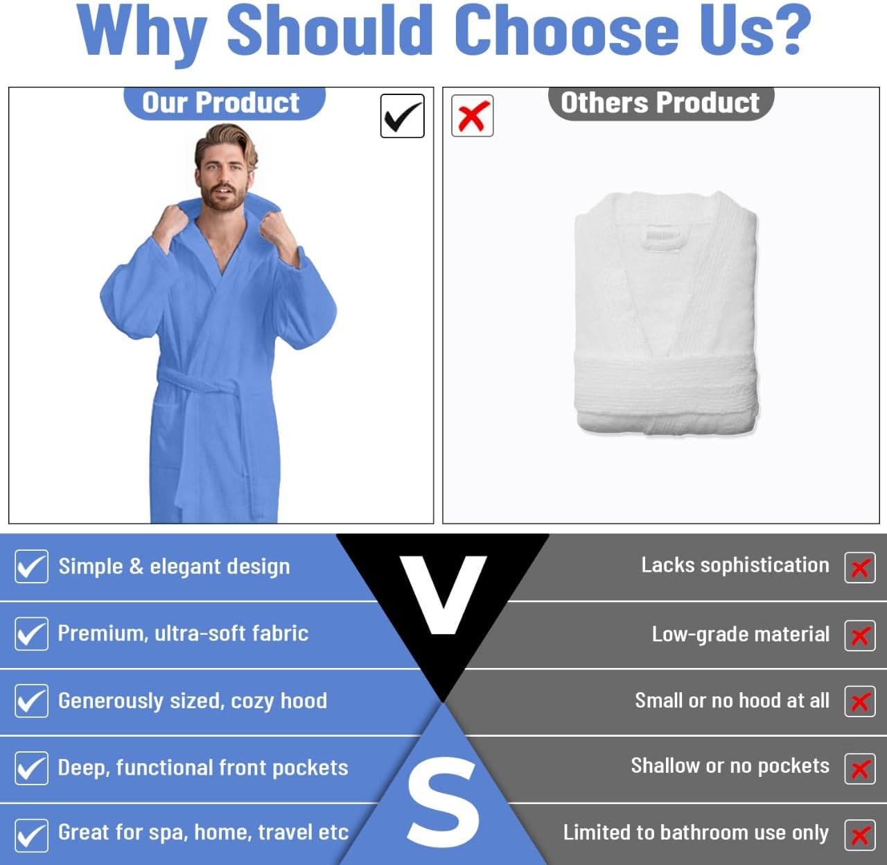 Men’s Hooded Bathrobe, 100% Cotton Terry Bathrobe, Spa Style Bath Robe, Absorbent Shower Robe, Lightweight Towel Bathrobes