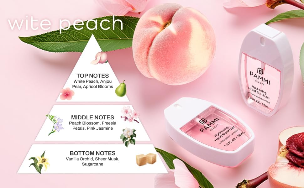 PAMMI Power Mist Hydrating Hand Sanitizer Spray, Portable Travel Size Pocket Hand Sanitizer, Scented Handsanitizer Mini Spray For Car - 600 Sprays (2 Packs (Guava, Peach))