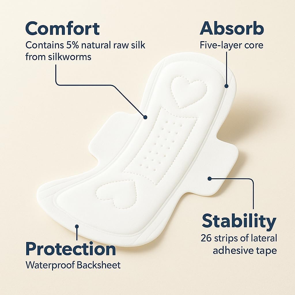 MODAL Panty Liners for Women, Unscented Sanitary Pads with Wings, Daily Thin Panty Liners, 7.5 Inch(190 mm), Mini, 40 Count