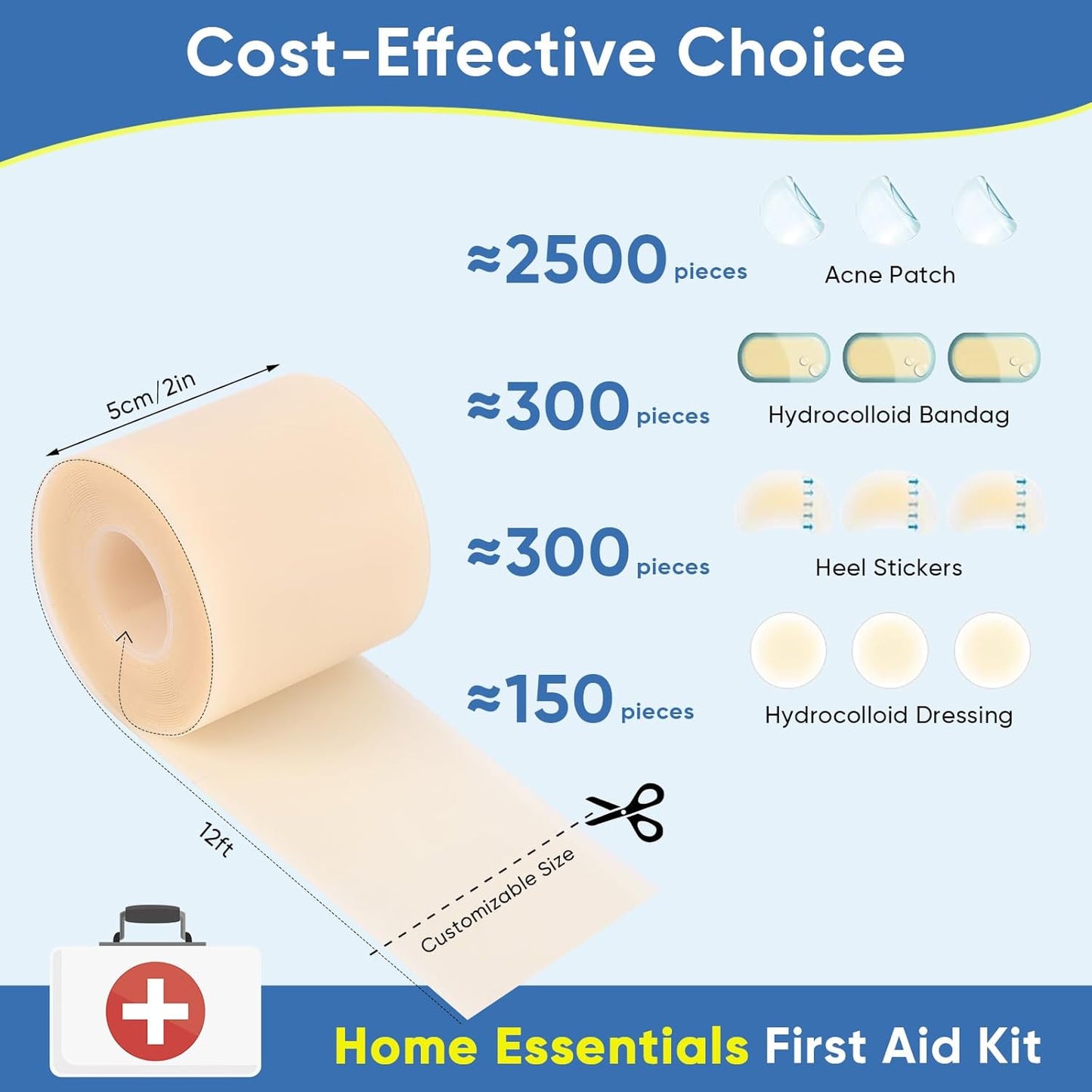Hydrocolloid Roll for Wound Care, Cut-to-Size, Extra Large Hydrocolloid Tape Patch Bandages with Self-Adhesive, Ultra Absorbent, Flexible & Waterproof, First Aid Kit Essential (2in*12ft)