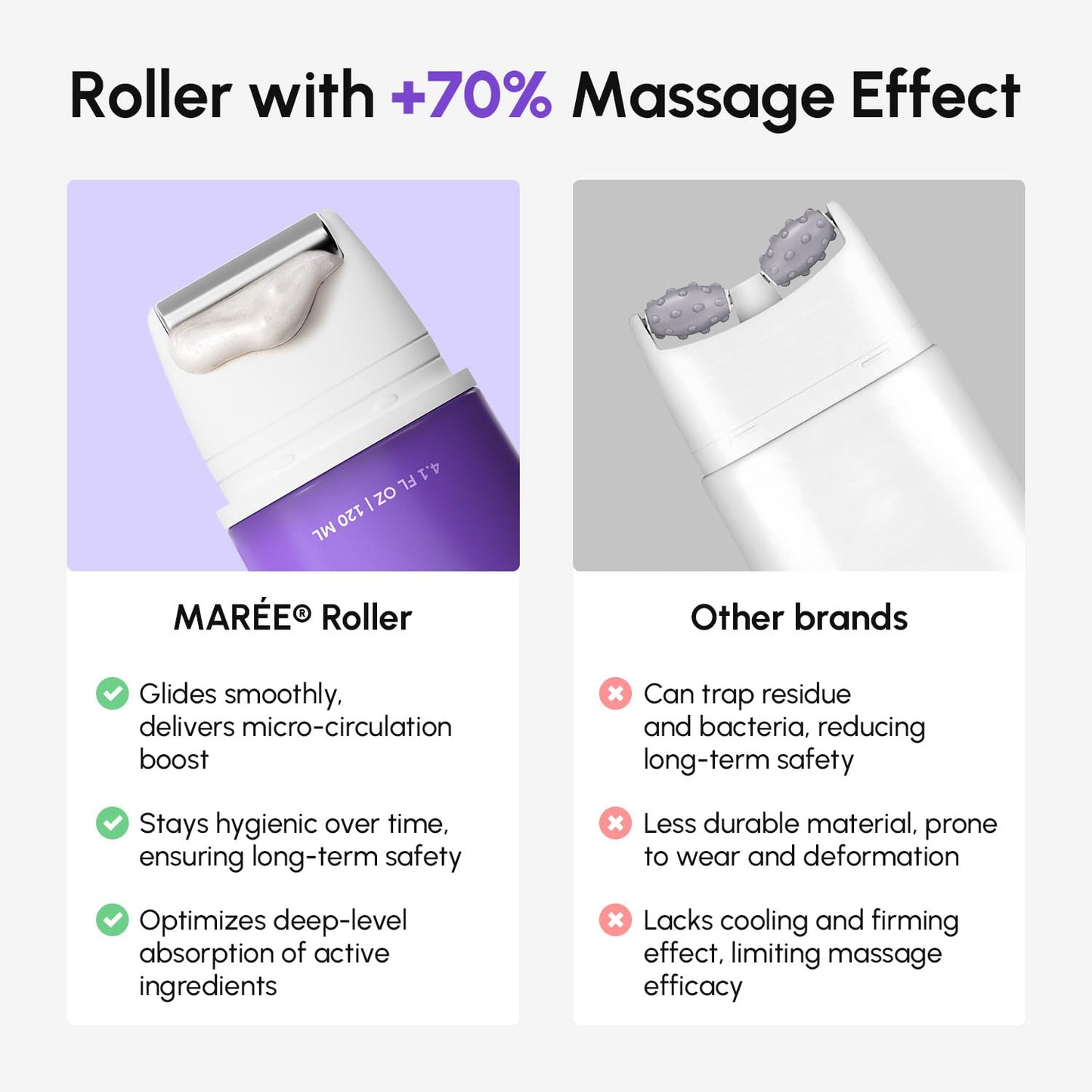 MAREE Neck Cream with Face Roller – Neck Creams For Tightening and Firming – Pro Retinol & AH-8 Firming Neck Cream Roller - Face Double Chin Wrinkle Cream for Women - Crema Reafirmante Para el Cuello