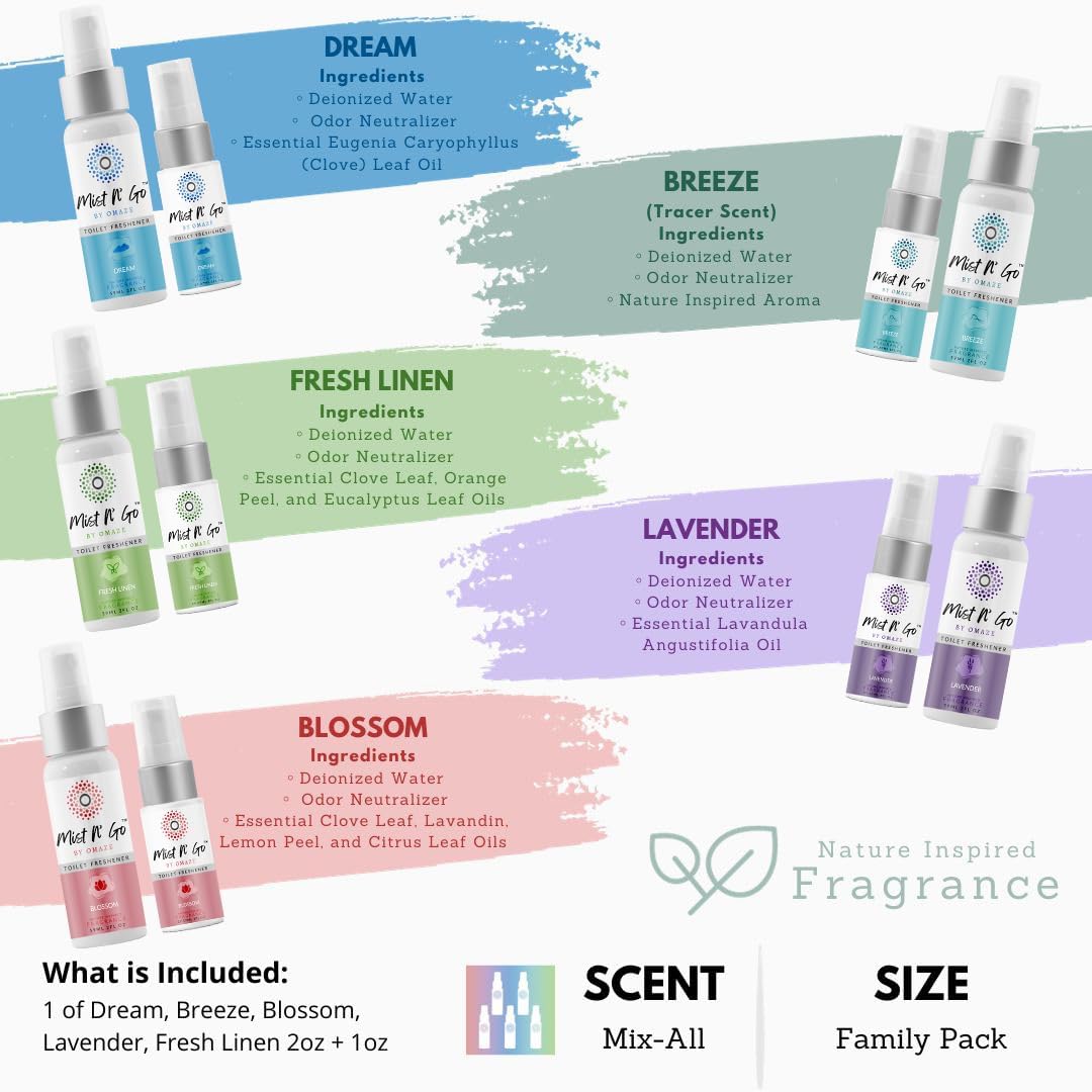 Mist N’ Go by Omaze Travel Bathroom Spray for Toilet Spray Odor Eliminator - Travel Toilet Spray for Bathroom Air Freshener Spray for Bathroom Deodorizer - Mix All, Family Pack (2oz x5 + 1oz x5)