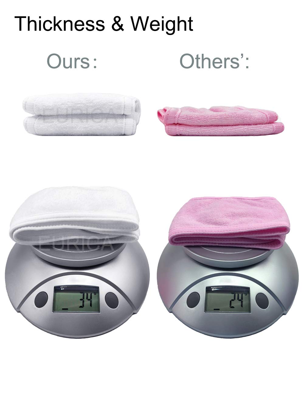 EUICAE Spa Headband Sweat Towel Wrap Non-Slip Stretchable Washable for Face Wash, Facial Treatment, Sports (White 5pcs)