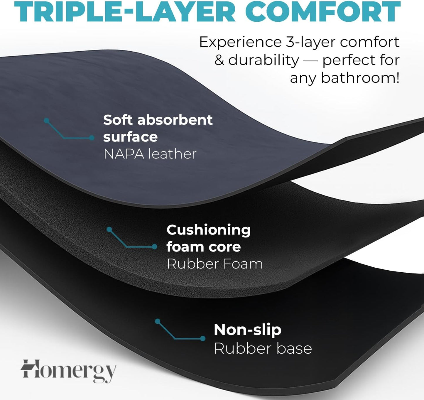 Homergy Bath Mat – Super‑Absorbent & Quick‑Dry with Non‑Slip Rubber Backing, Machine Washable & Odor Resistant – 18x28 in, Black