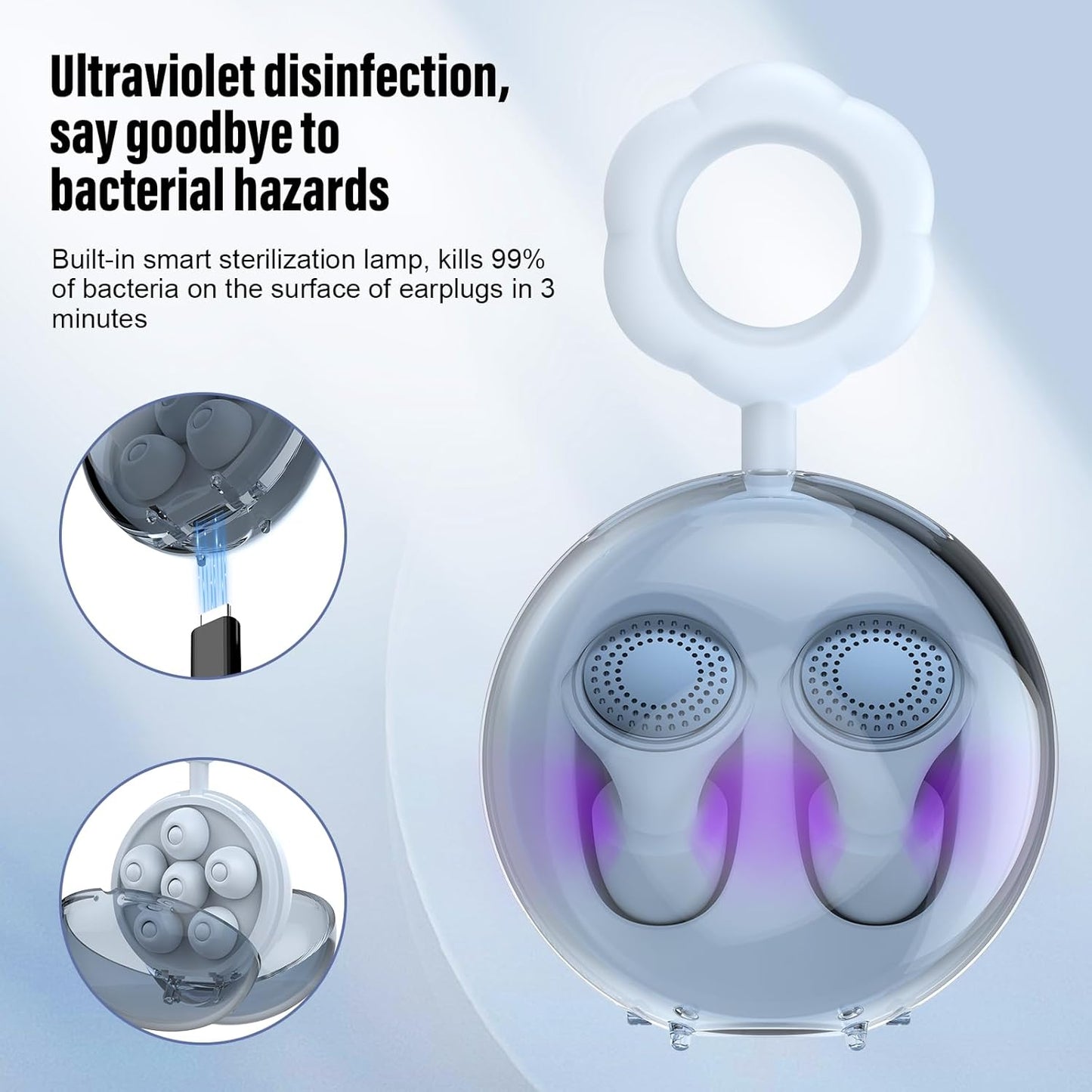 Ear Plugs, Sleep Earplugs with Cleaning, Memory Foam & Silicone Tips, Noise Reduction up to 35 dB, with 3 Sizes & Case, Reusable, Noise Protection Earplug for Side Sleepers, Travel, Work Blue