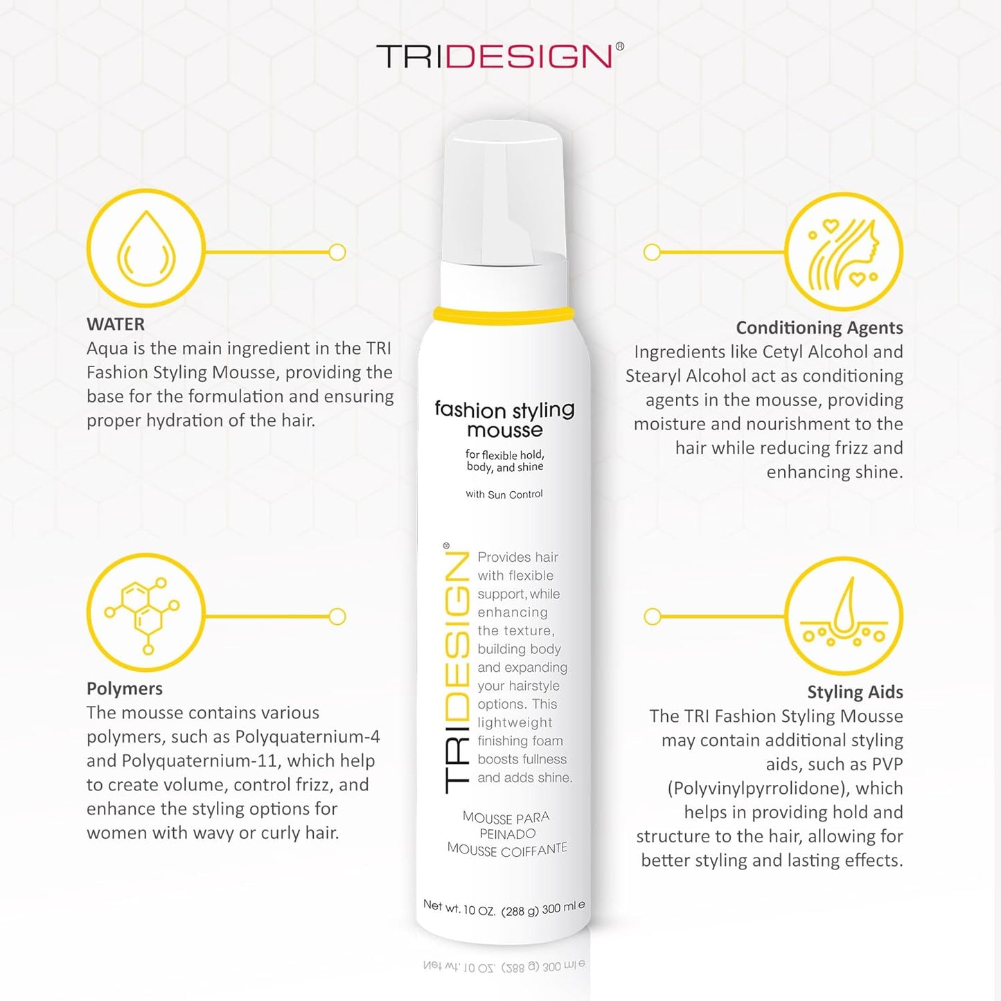 TRI Fashion Styling Mousse - Wavy Hair Volumizer & Curl Tamer with Frizz Control, Shine & Styling Options for Women, Hair Foam - 10 Ounce
