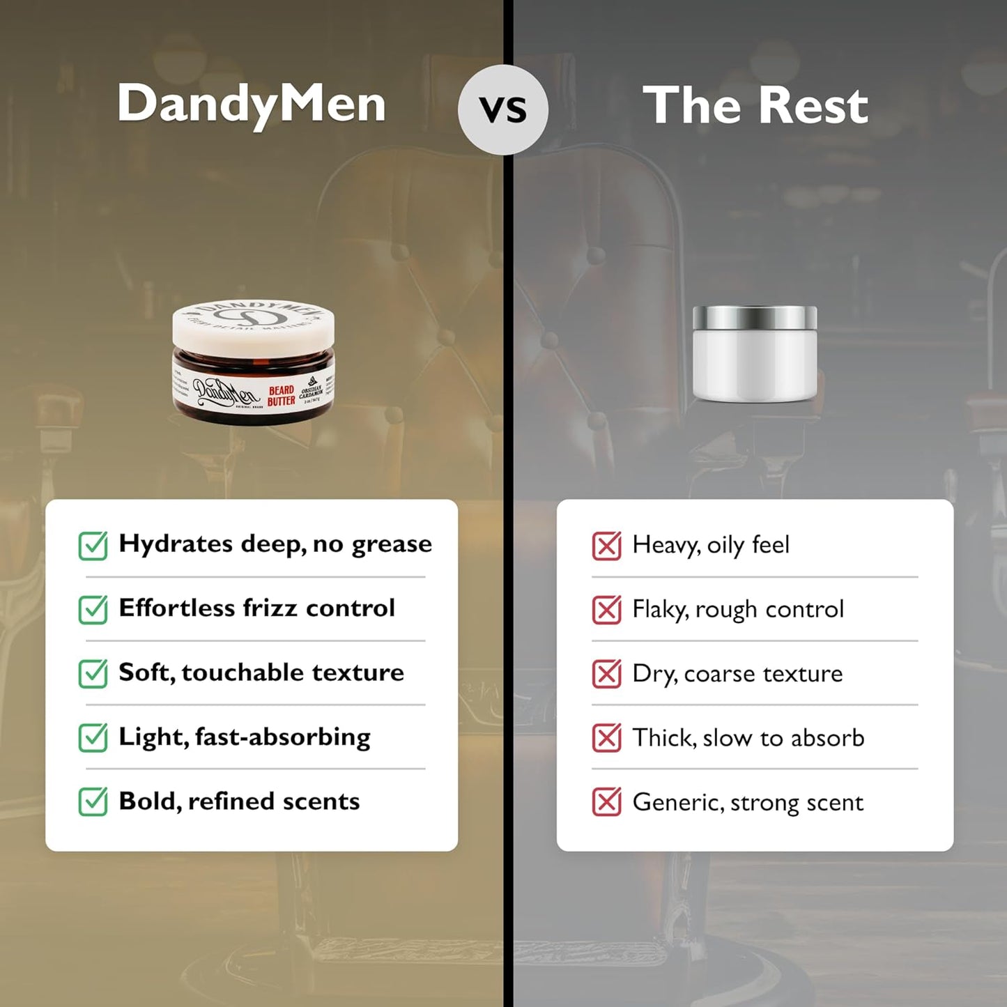 Beard Butter – Deep Hydration and Styling Control with Shea Butter & Argan Oil – Bold Saffron Ember Scent – 2 oz