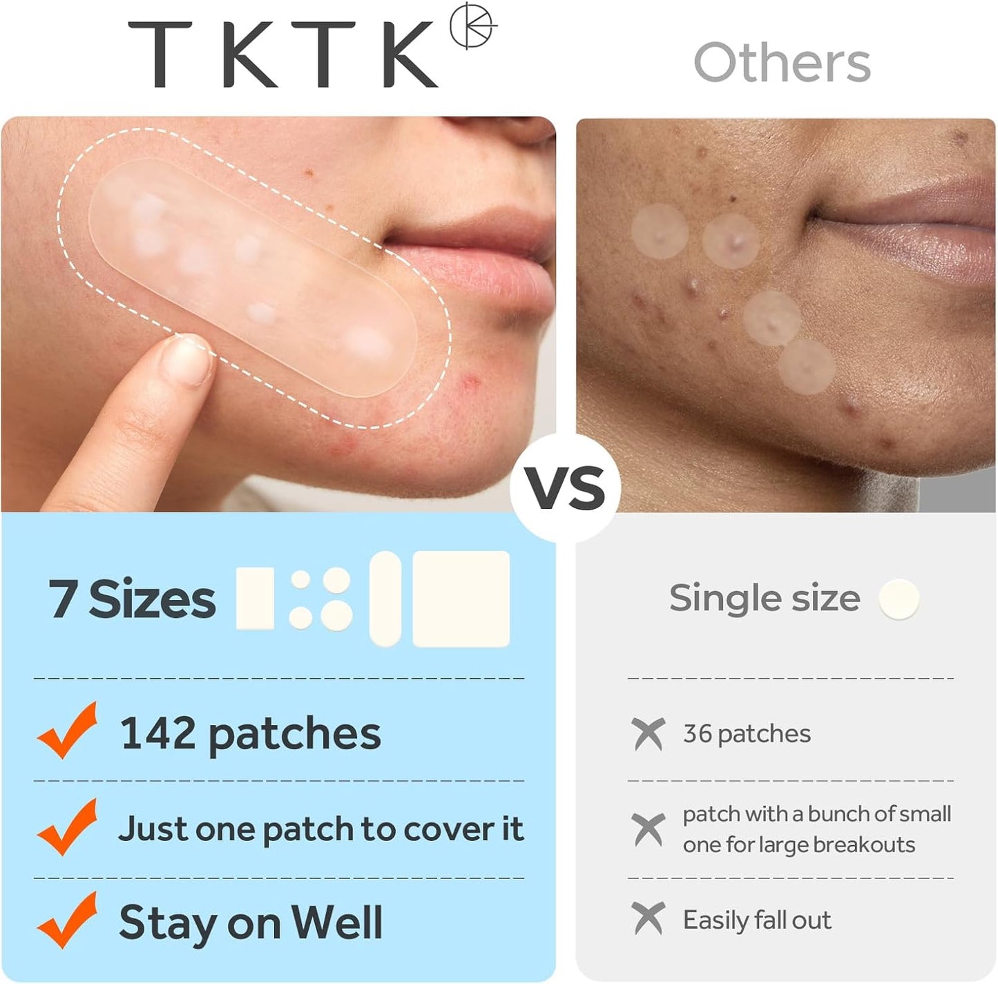 Large Pimple Patches for Face, 7 Sizes Big Acne Patches, XL Hydrocolloid Bandages for Body, Chin, Forehead, Nose, Back Blemish Zit Breakouts, Hydrocolloid Patch (Square, Strip, Dot 142 Count)