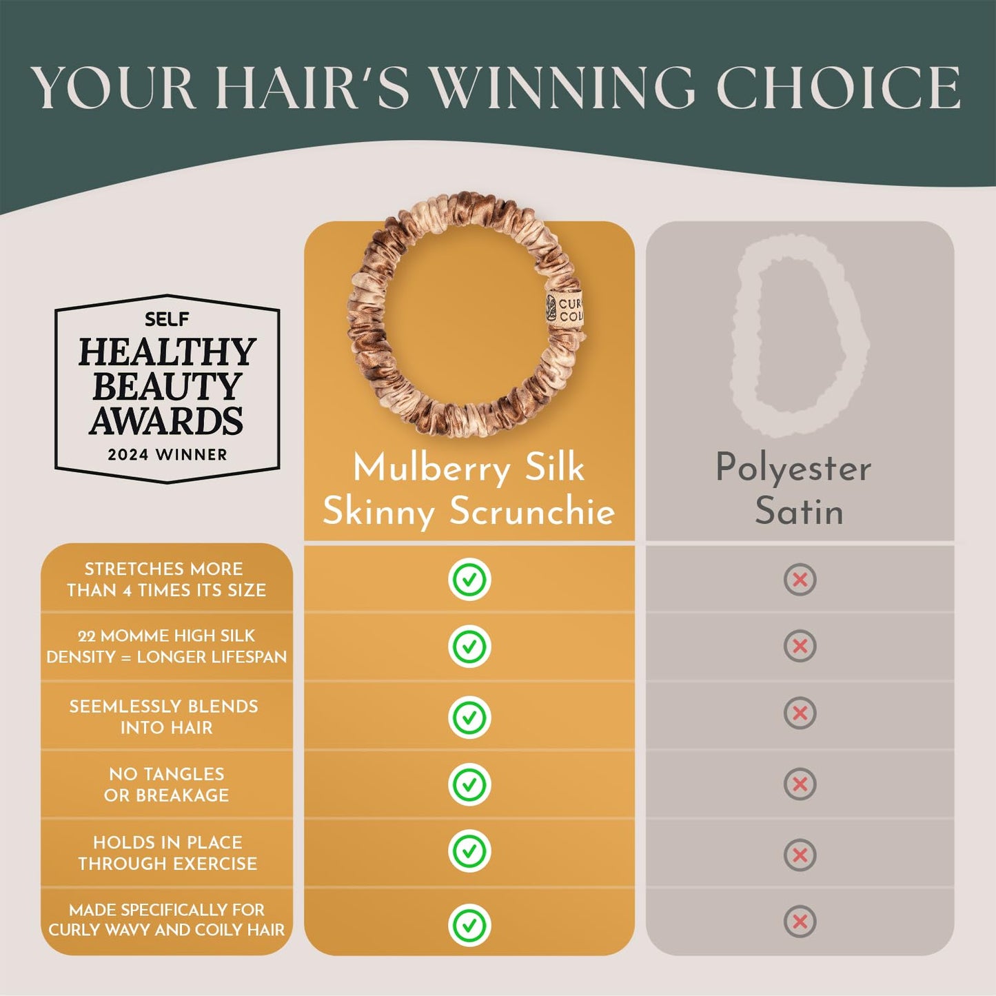 Authentic Mulberry Silk Skinny Hair Match Scrunchies for Women, Anti Breakage Hair Ties for Curly Thick & Thin Hair, 100% Silk for Buns, Sleep & Ponytail, Platinum/Warm Blonde (4 Pack)