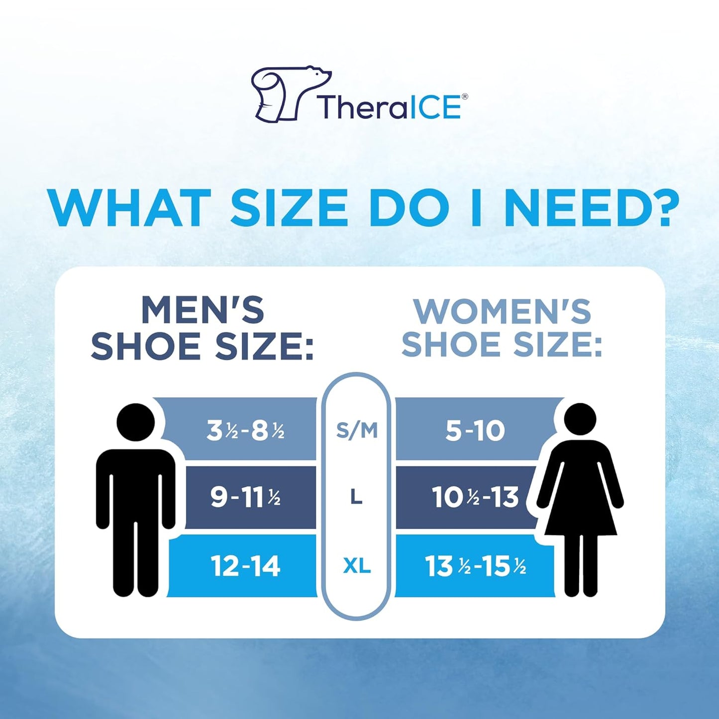 TheraICE Ankle Ice Pack Wrap for Swelling & Sprained Ankle Brace for Women & Men, Cold Therapy Support Compression Socks, Plantar Fasciitis & Achilles Tendonitis Relief, Sore Feet & Heel