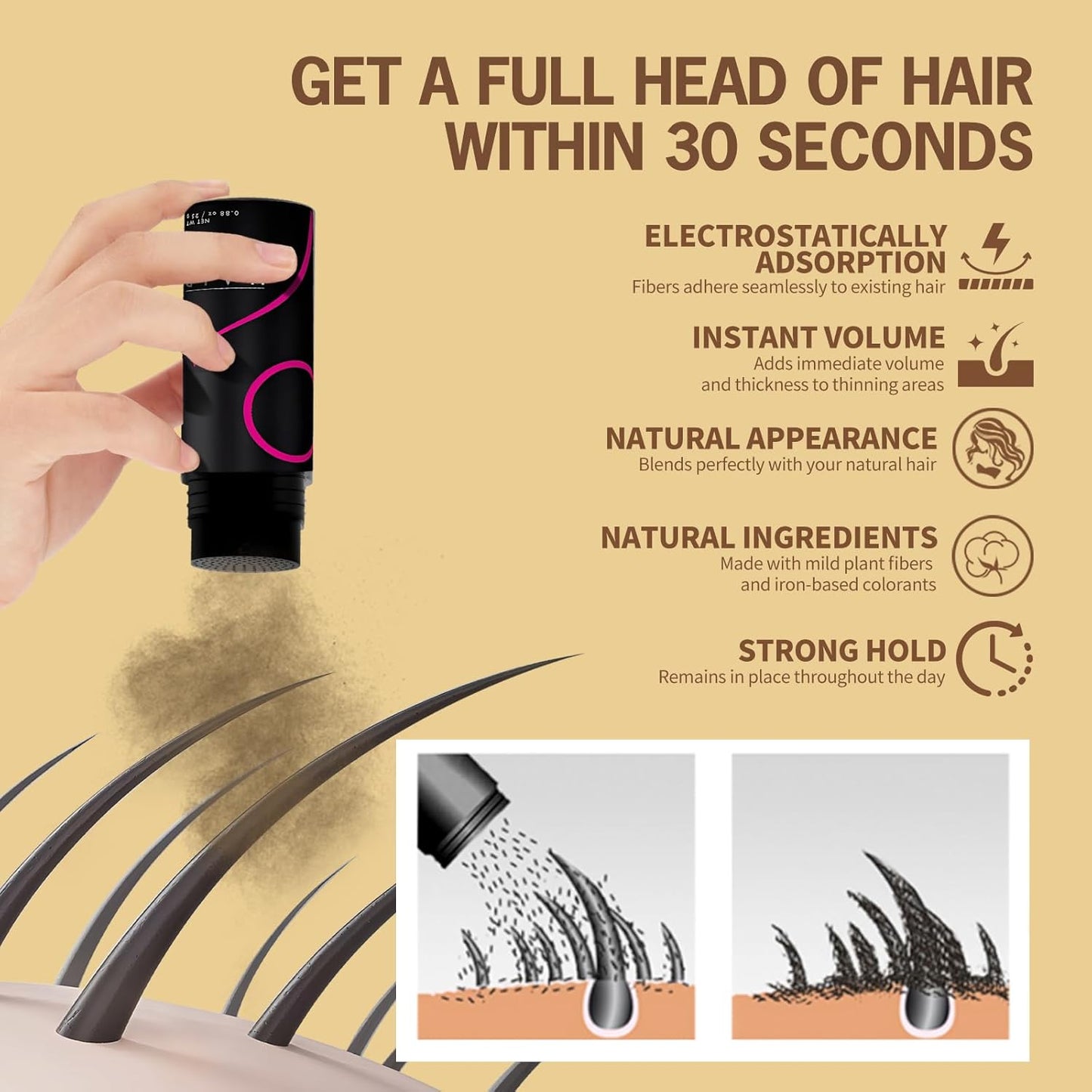 Gowwim Hair Fibers for Thinning Hair 25g Hair Building Fibers Instantly Cover Sparse Hair Areas-Bald Spots Cover up Dark Brown