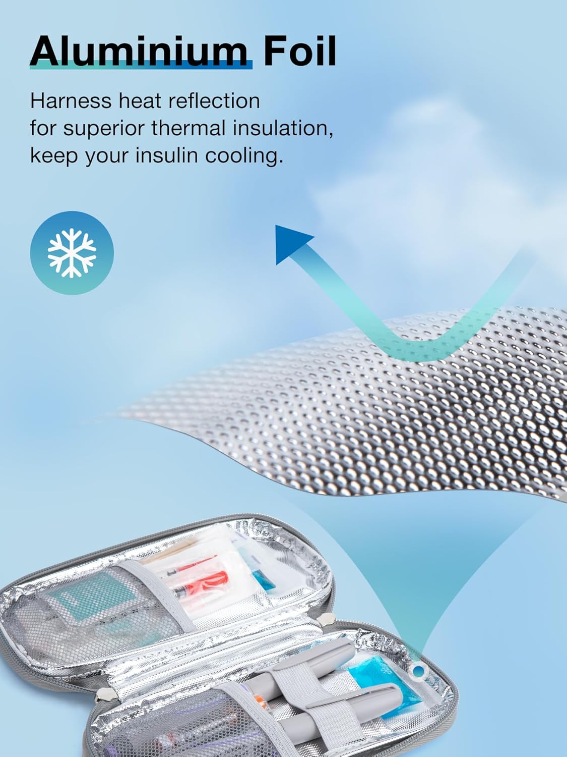 Leng Ke Insulin Cooler Travel Case - Portable Insulated Medication Bag for Insulin Pens & Blood Glucose Monitor Supplies, Diabetic Travel Case - TSA Approved (Grey)