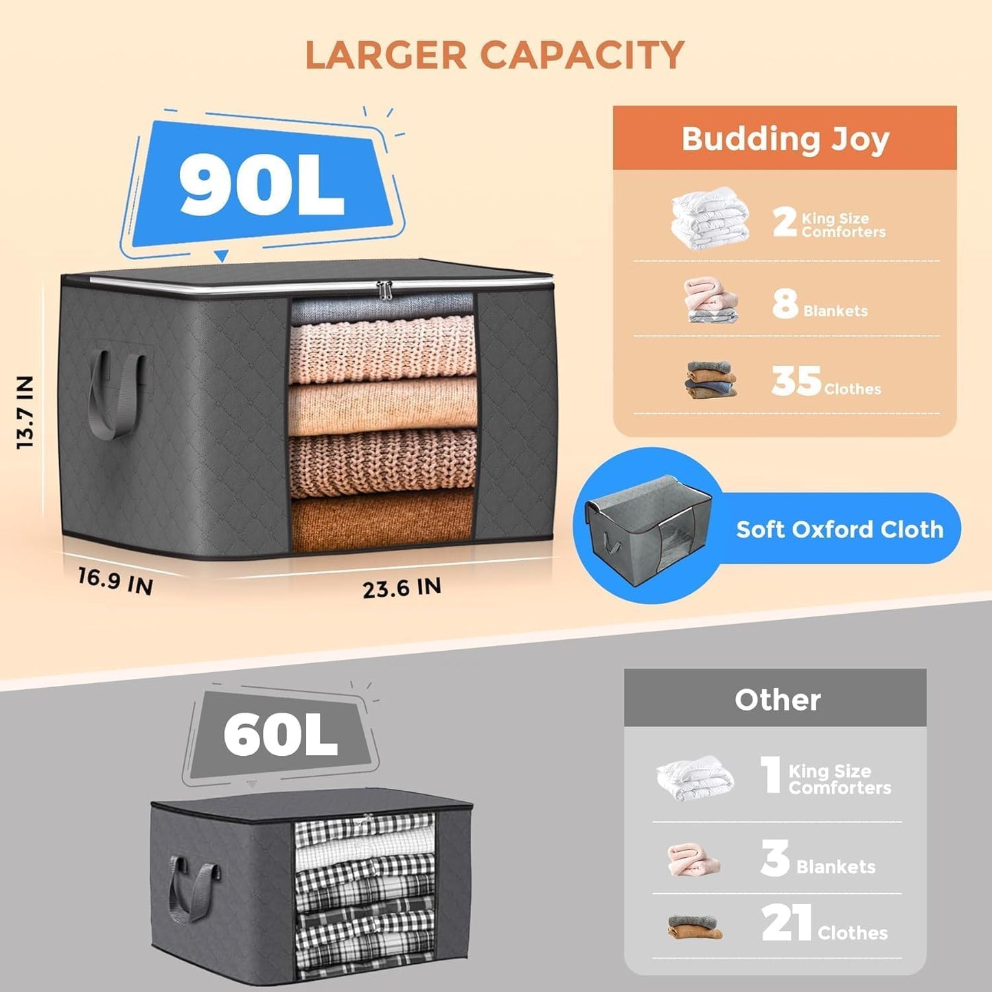 Budding Joy 90 L Large Storage Bags, 10 Pack Clothes Storage Bins Foldable Closet Organizers Storage Containers with Reinforced Handle for Clothing, Blanket, Comforters, Bed Sheets, Pillows (Gray)