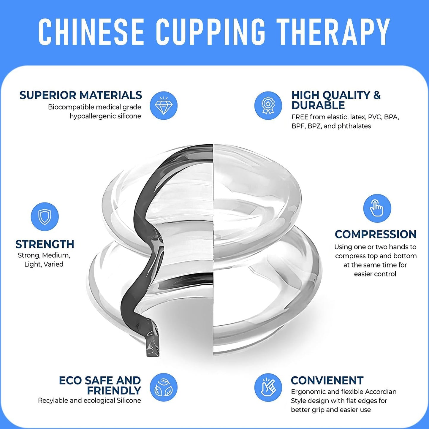 Silicone Cupping kit for Massage Therapy, Professionally Massage Cup for Body Sculpt Cup (Clear, S*2 Cups)