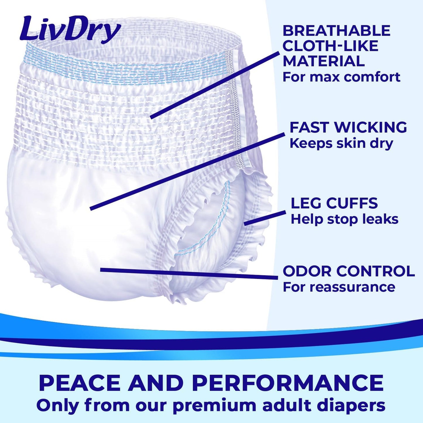 LivDry Adult M Incontinence Underwear, Overnight Comfort Absorbency, Leak Protection, Medium, 17-Pack