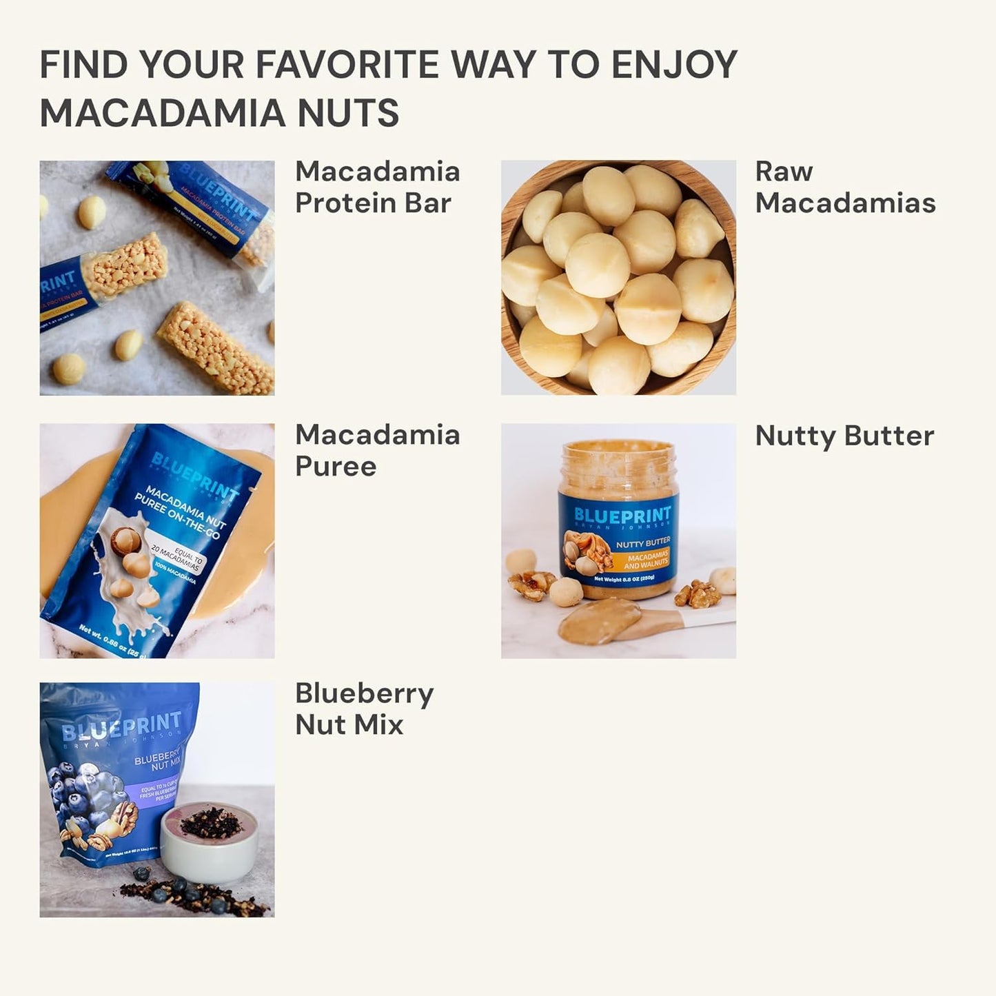 Blueprint Bryan Johnson Macadamia Nut Protein Bar - 9G Plant Protein - Healthy Fats - Supports Muscle Growth - Low Carb & Sugar - Natural Ingredients - Vegan Keto Snack (Raspberry - 12 Pack)