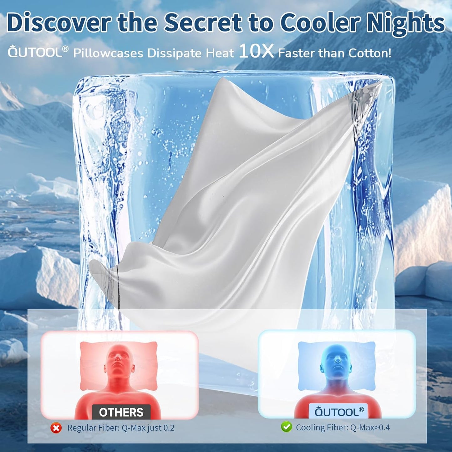 Cooling Pillow Cases 2 Pack for Hot Sleepers and Night Sweats, Ice Cool Pillow Covers King Size Set of 2 for Hair Skin Reduces Wrinkles & Frizz Softer Than Silk Pillow Cases, Envelope Closure, White