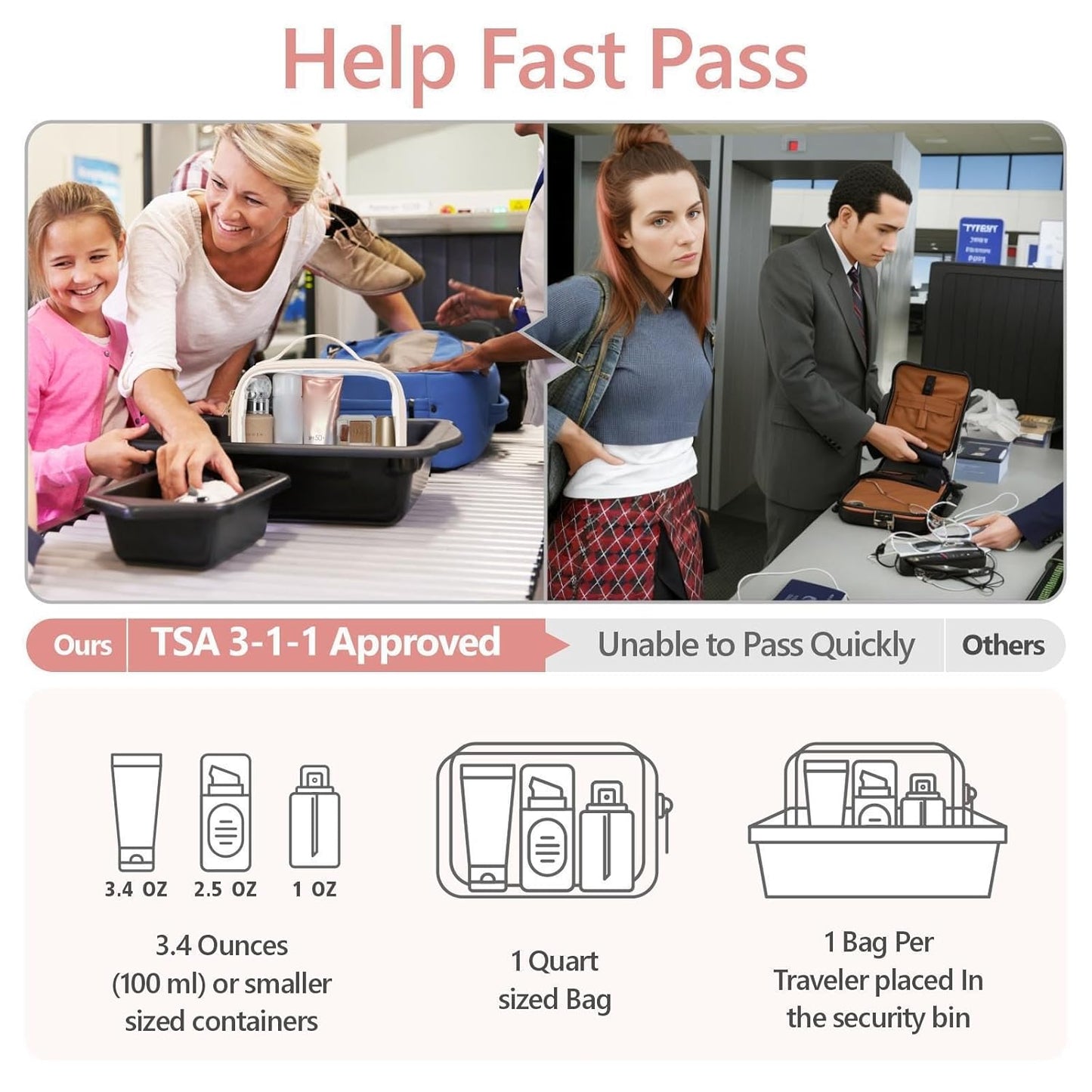 PACKISM Floral Texture TSA Approved Toiletry Bag - 180° Large Opening Clear Makeup Bags with Handle, Easily Access, Quart Size Travel Bag TSA Approved, Thick Non-deformable No Smell, Beige