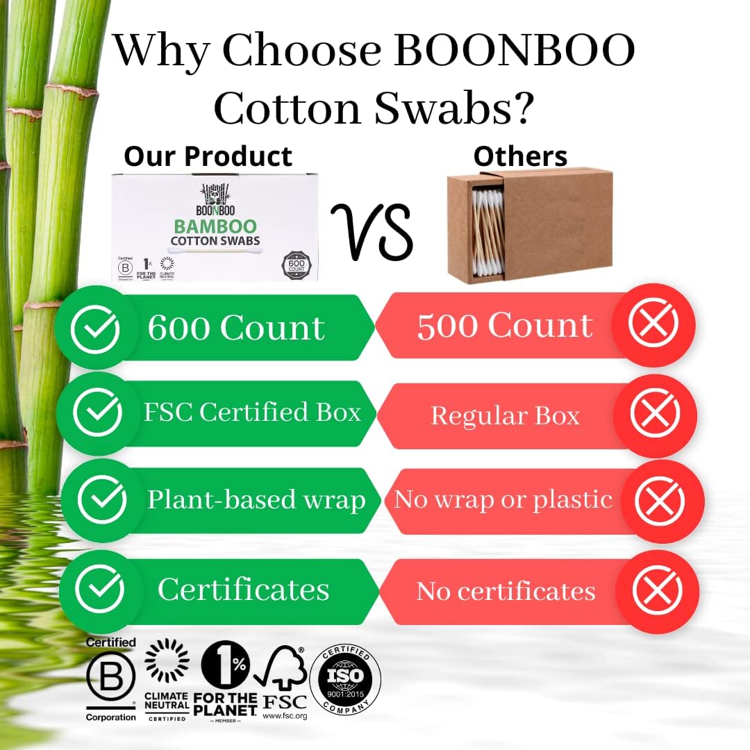 Organic Bamboo Cotton Swabs, PFAS-Free, 600 Count