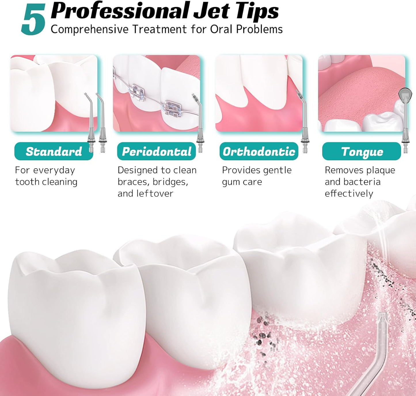 Water Dental Flosser Cordless Oral Irrigator with 300ml 5 Tips 4 Modes USBCharger Portable Travle Irrigation Cleaner IPX7 Electric Irrigador Dental for Teeth Cleaning (White)