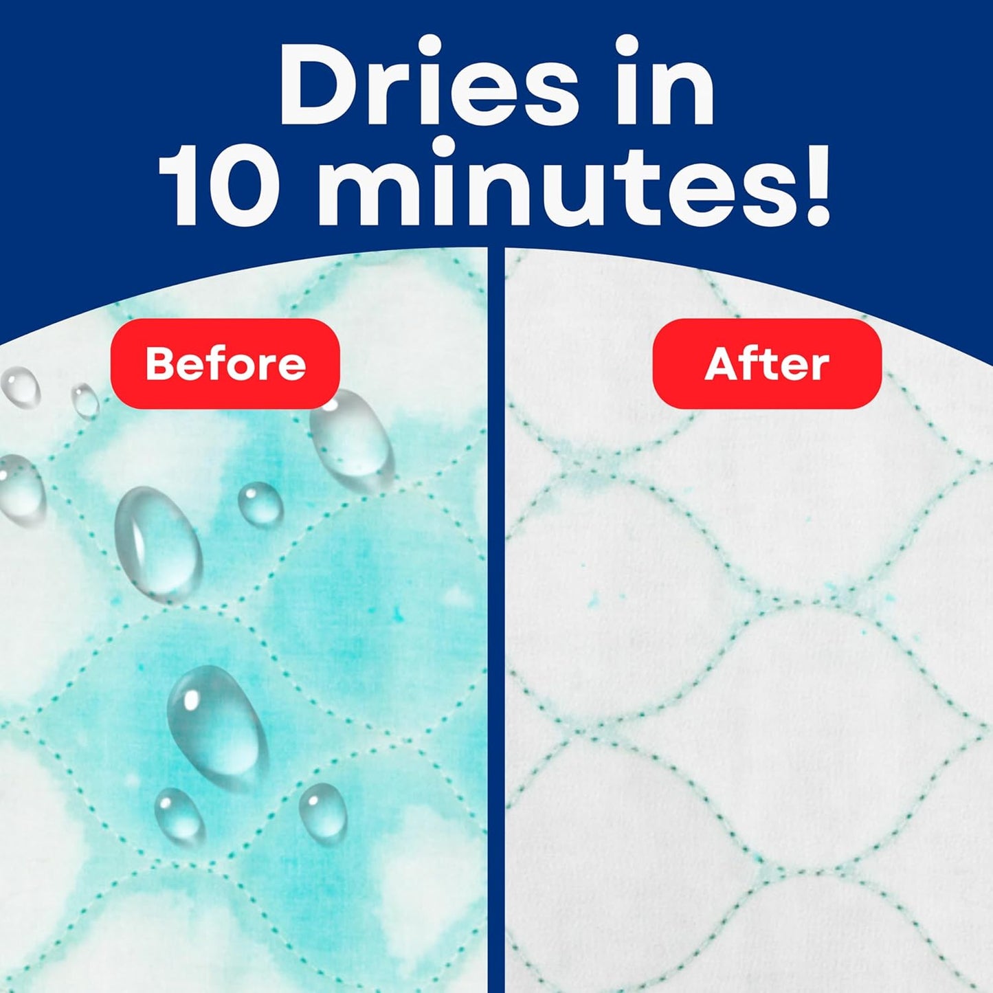 RMS Ultra Soft 4-Layer Washable and Reusable Incontinence Bed Pad - Waterproof Bed Pads, 18"X24" (3 Pack)