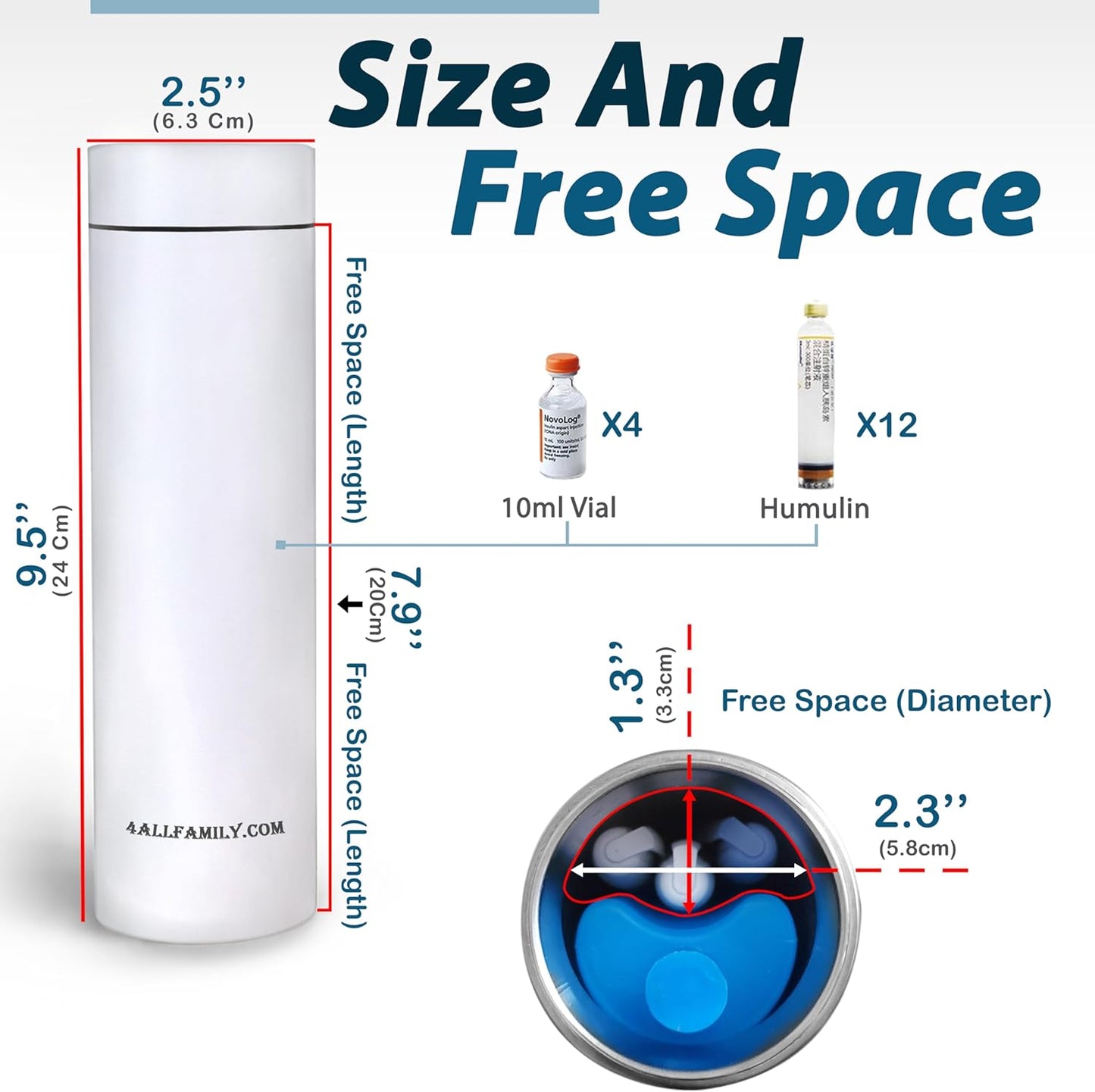 4ALLFAMILY Insulin Pens Cooler Travel CASE Medicine Cooler Box EpiPen Carry Medical Bag TSA Approved Diabetic Travel case with Biogel Ice Pack (Medium) (Medium Pro White)