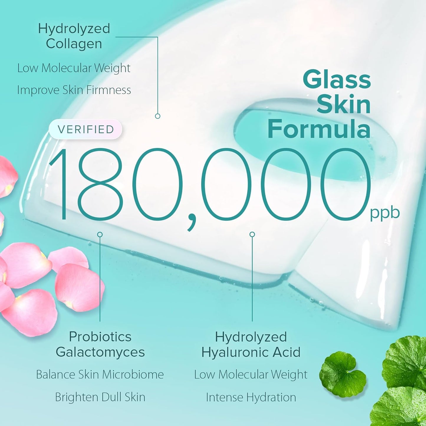 Ebanel Bio Collagen Face Mask, 4-Pack Hydrating Face Masks with 7 Peptides, Hyaluronic Acid, Niacinamide, Centella, Rose Water, Ceramide, and B5, Glass Skin Tightening and Lifting Korean Sheet Masks