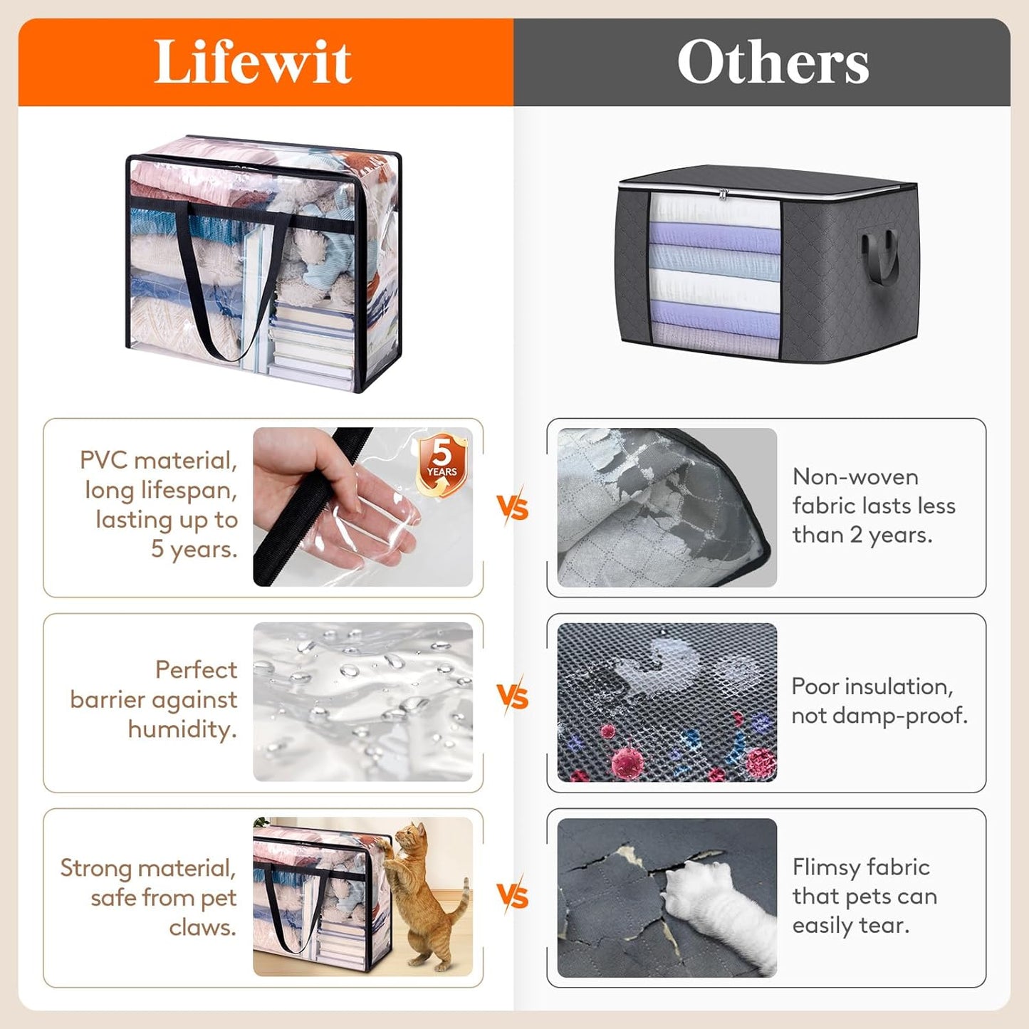 Lifewit 3 Pack Clear Clothes Storage Bags, 95L Plastic Blanket Storage Bag, Vinyl Foldable Moving Bags with Zipper，Closet Organizers and Storage Containers for Comforter, Bedding, Duvet, Pillow