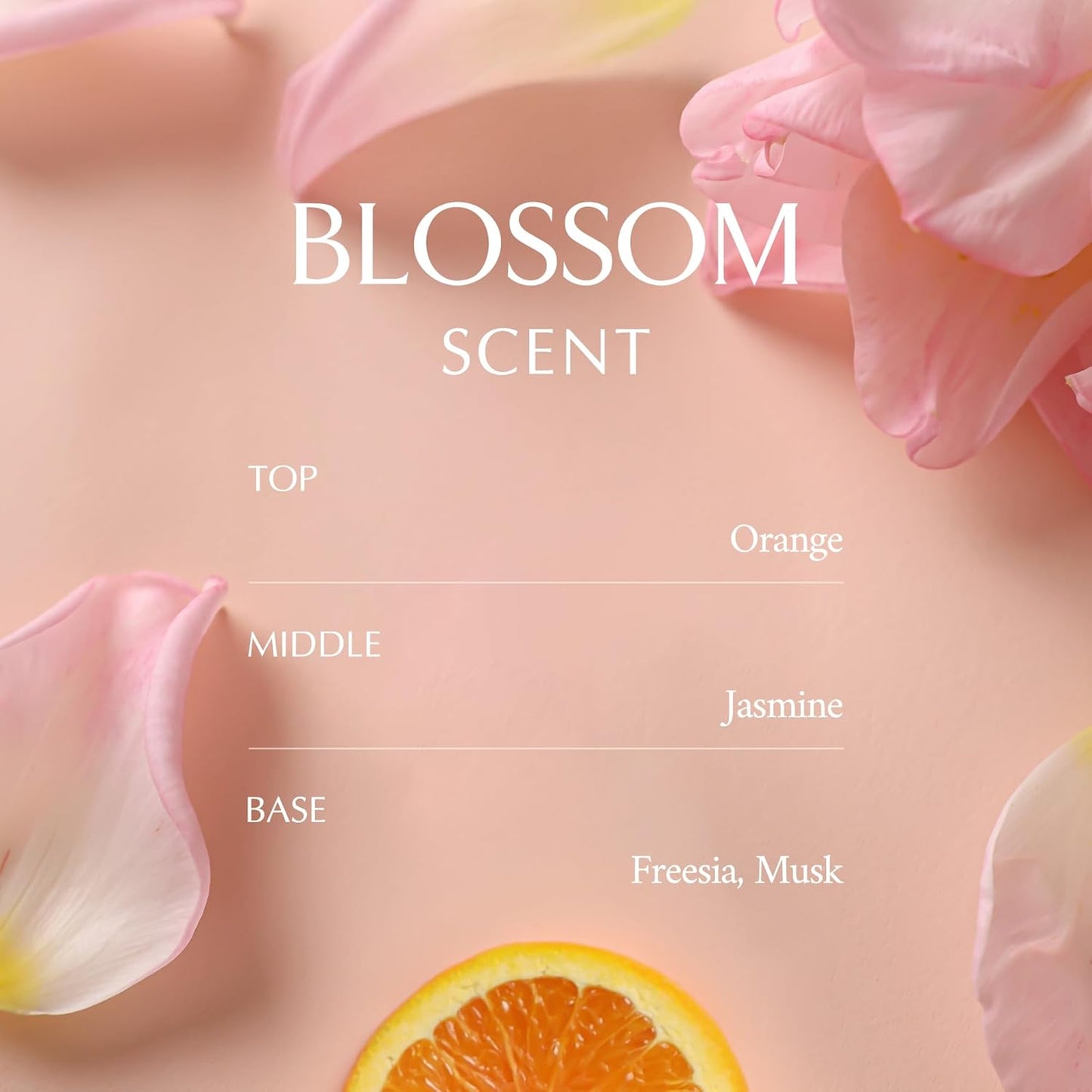 LA MUSE Perfume Body Lotion for Women(Spring Floral) | Body Cream for Women, Dry Skin with Shea | Peptide Body Cream | Softens & Comforts Sensitive Skin with Non-Sticky finish | Korean Skin Care