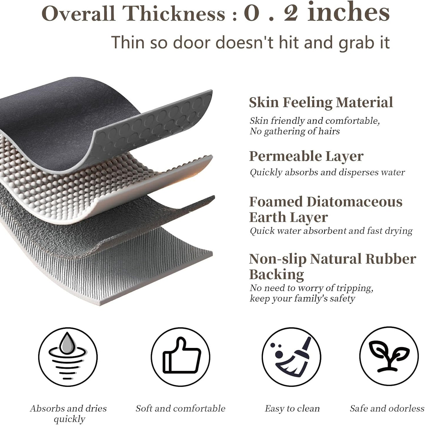 Diatomaceous Earth Bath Mat Rugs Quick Dry Super Absorbent Non Slip Rubber BottomThin Bathroom Mat Fit Under Door, Floor Rugs in Front of Bathtub,Shower Room,Sink,Washable, 17" x 32", Dark Grey