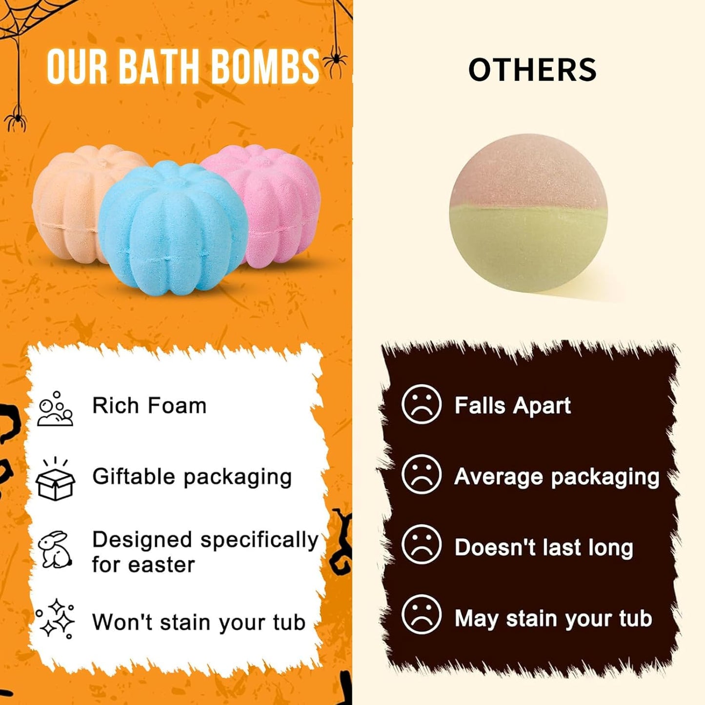Halloween Bath Bombs for Kids Pumpkin Bath Bombs with Halloween Luminous Mini Resin Toys Inside Halloween Toys Halloween Treat Bags Gifts Kids Skin Care Bathbombs