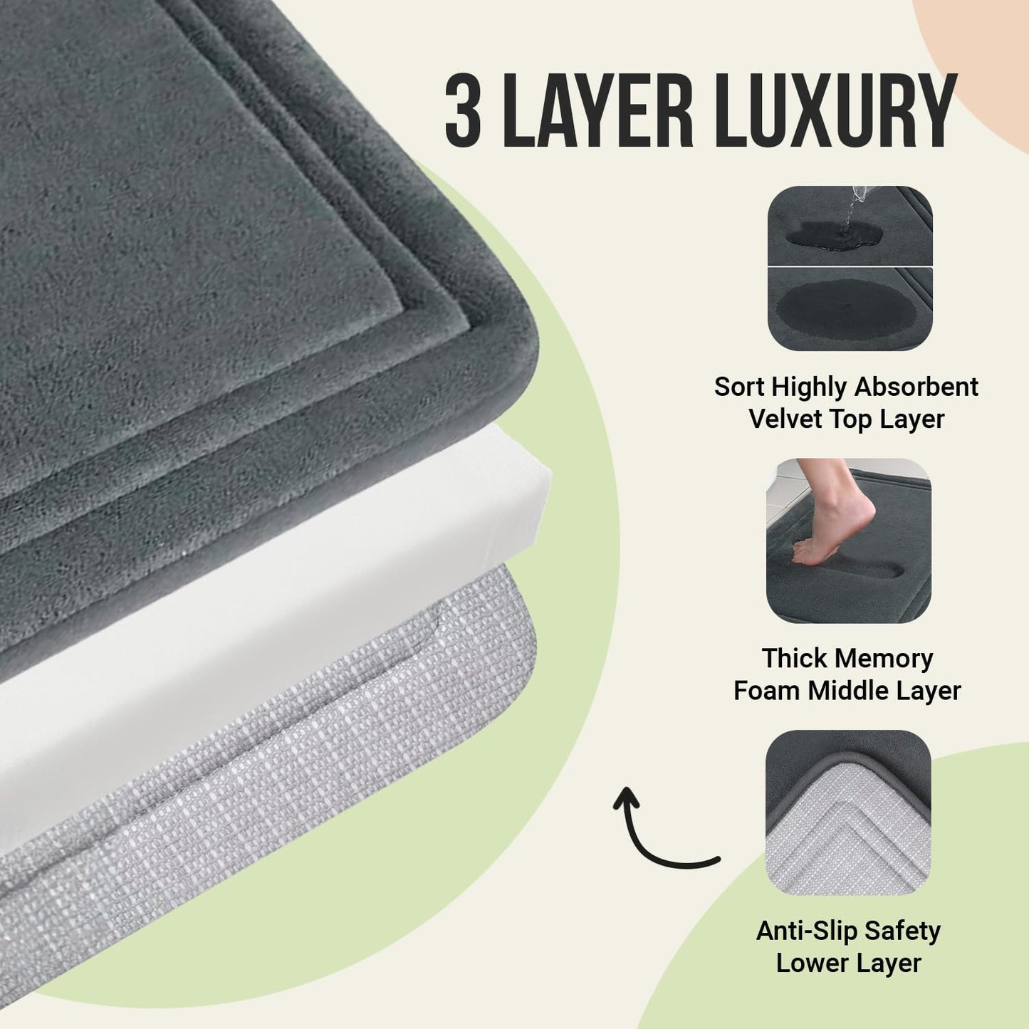 ITSOFT Memory Foam Bath Mat 31x20, Non Slip, Machine Washable, Quick Dry & Absorbent Rugs, Bath Mats for Bathroom Floor, Tub & Shower, Bathroom Rug, Gray