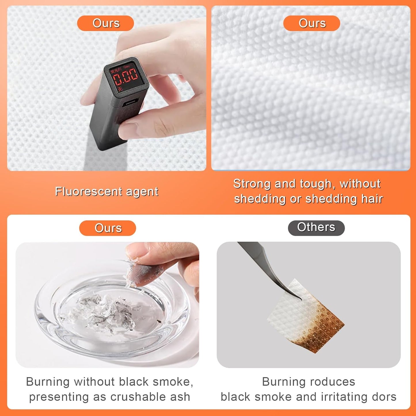 SAILYLENCEY] 6-Pcs (3-Packs) Disposable Bath Towel& Wash Towel Set - Thickening, Portable, Individual-Packing, Ultra Absorbent & Compact for Travel/Emergency/Camping/Sports