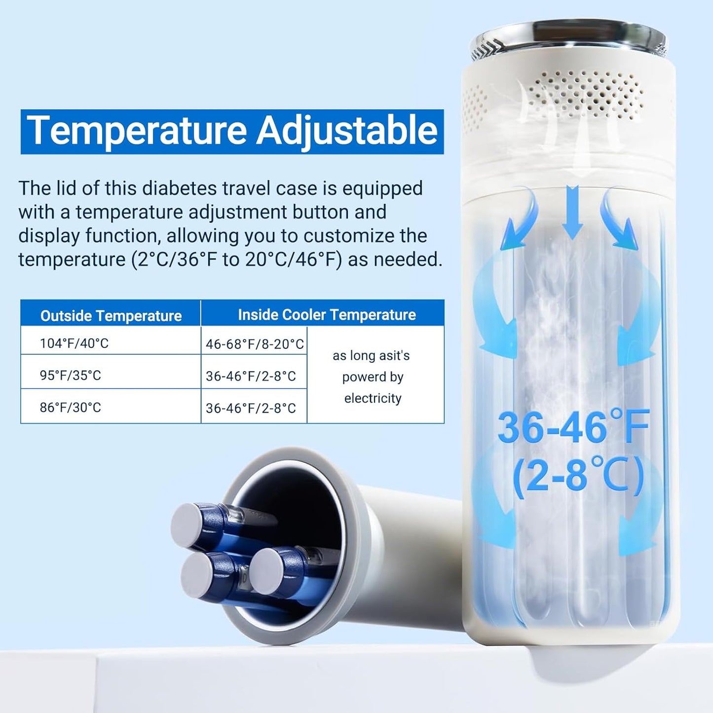 Electric Insulin Cooler Travel Case TSA Approved，USB Type-C Smart Cooling, 10000mAh Power Bank ，Large Capacity Medication Cooler for Travel ，Medical Cooler for Insulin (Blue, Included Power Bank)