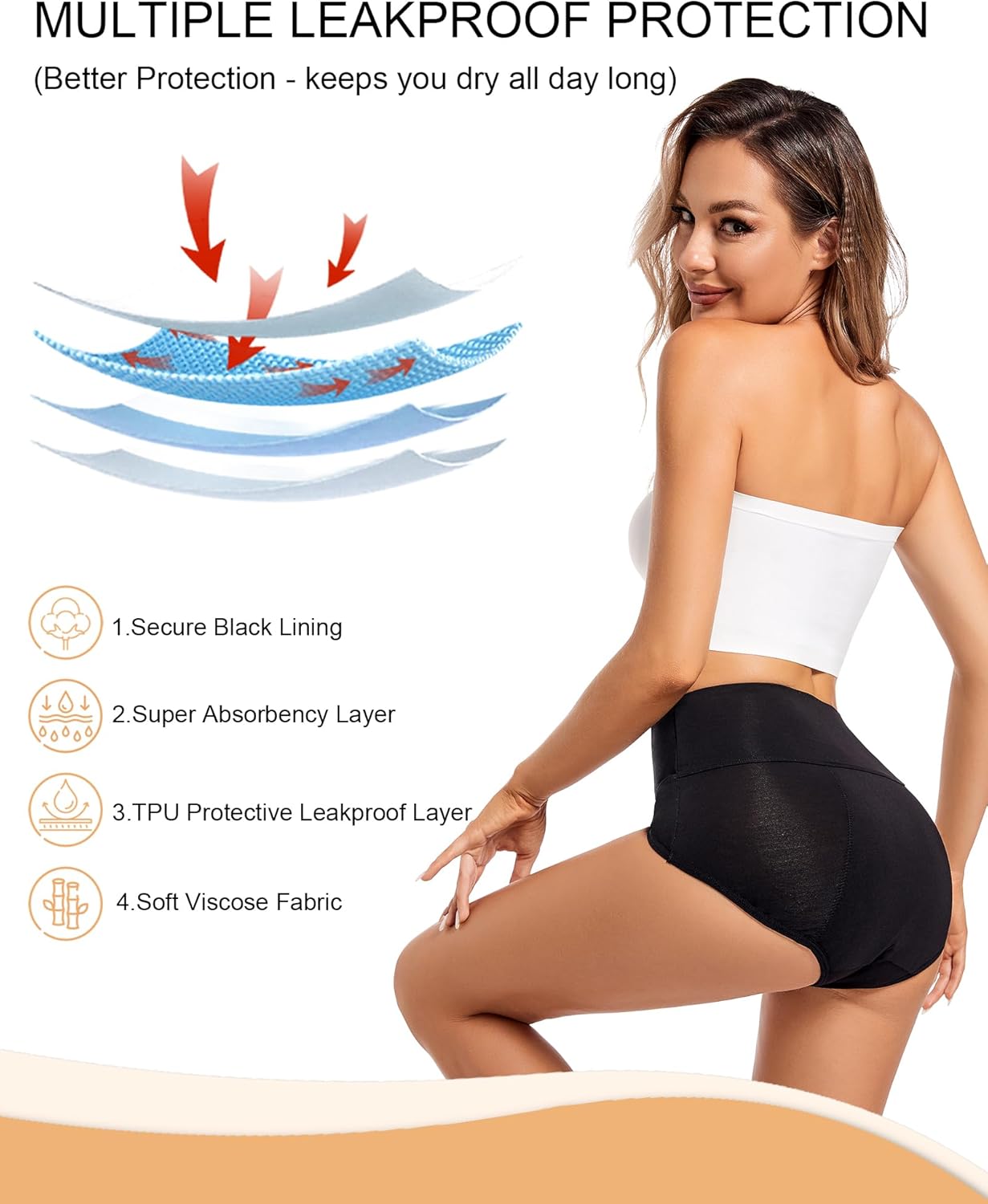 EcoPeriod Period Underwear for Women Heavy Flow High Waist Postpartum Underwear Menstrual Leakproof Period Panties