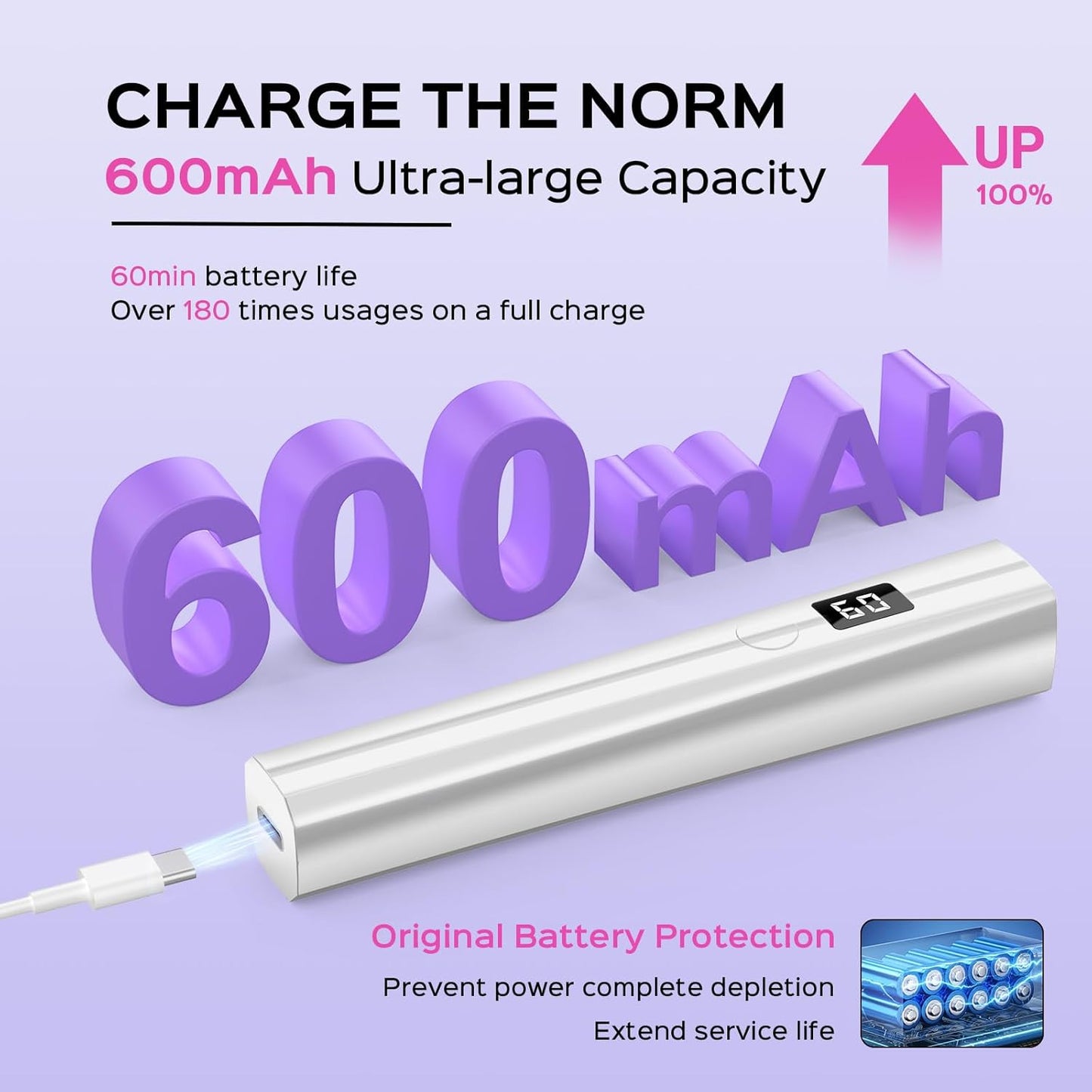 Handheld UV Nail Lamp, 5W Sparkly UV Light for Gel Nails, Portable LED Nail Lamp, Mini Nail Dryer with LCD Screen, USB Nail Light for Fast Curing (Silver)